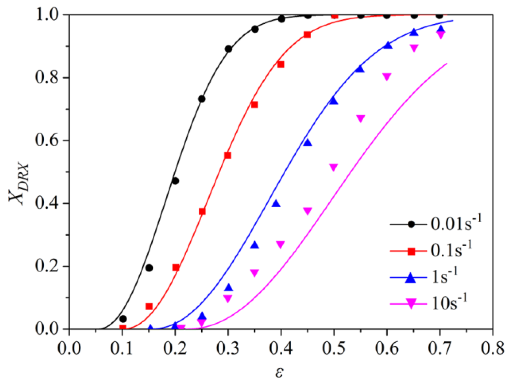 Materials 11 01940 g008