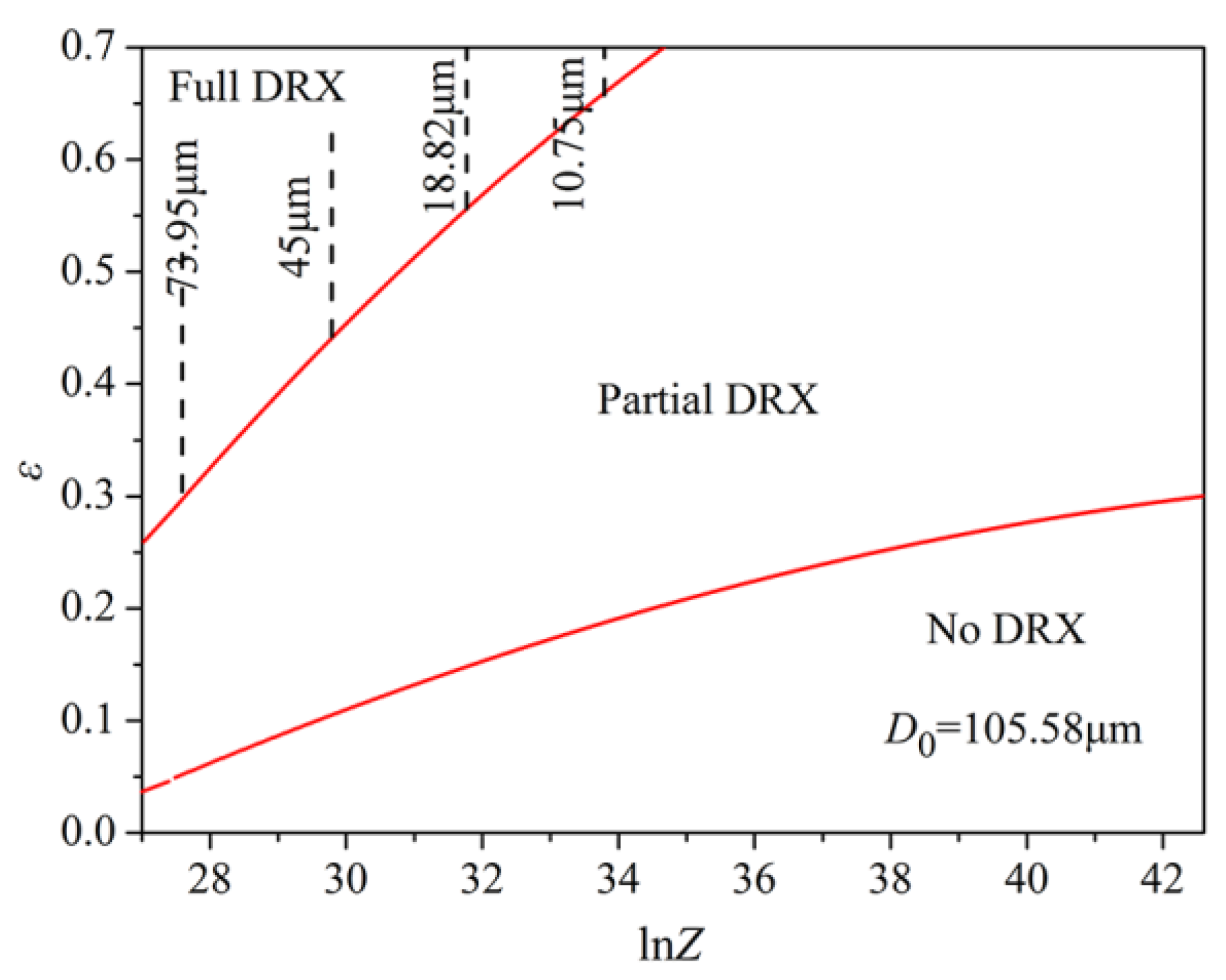 Materials 11 01940 g010