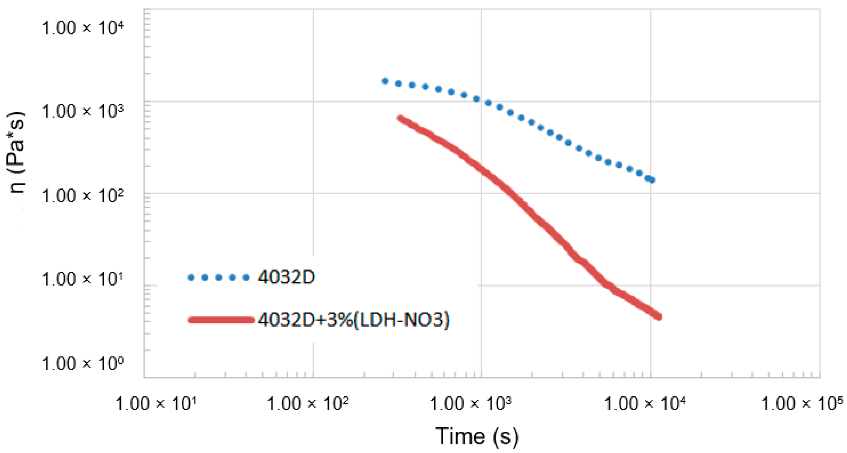 Materials 11 01943 g002