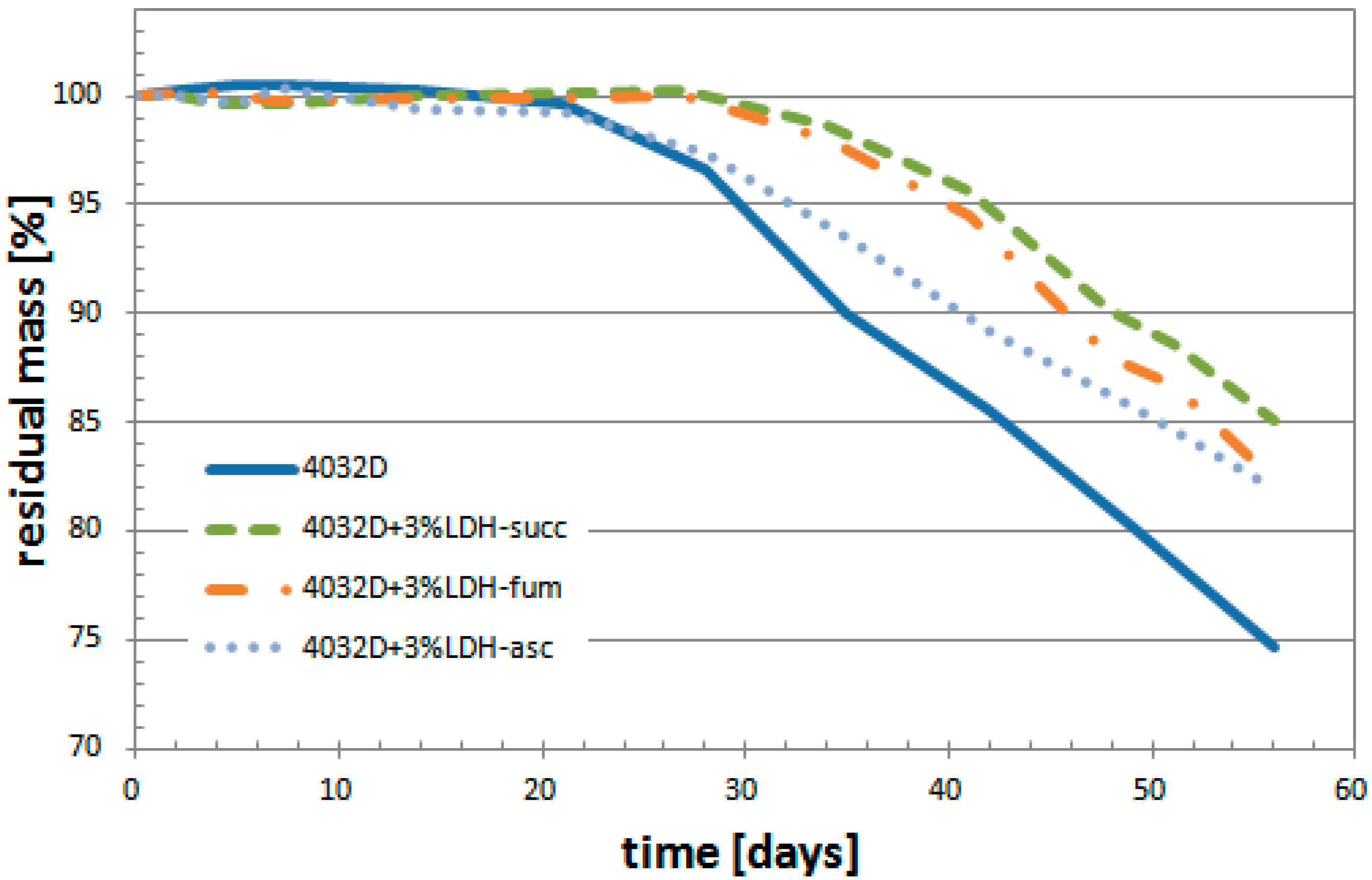 Materials 11 01943 g008