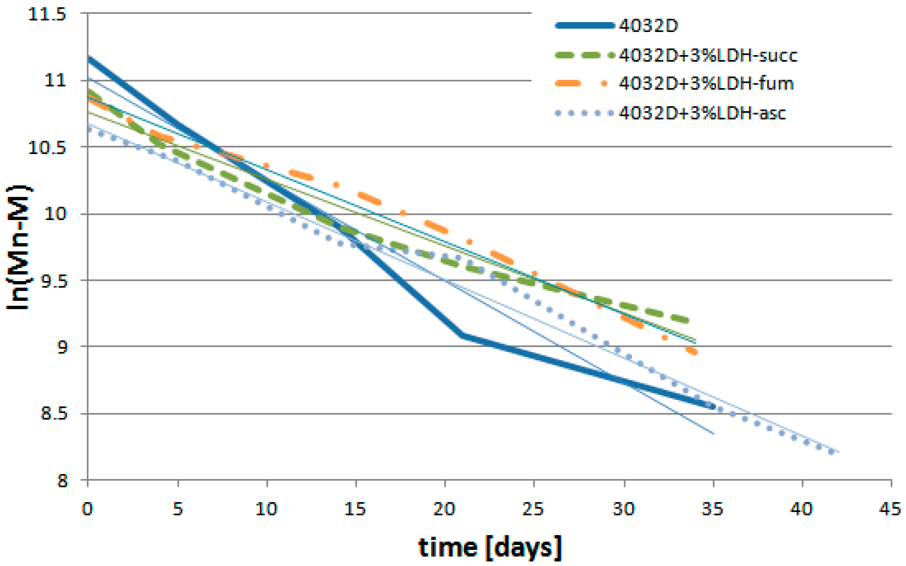 Materials 11 01943 g012
