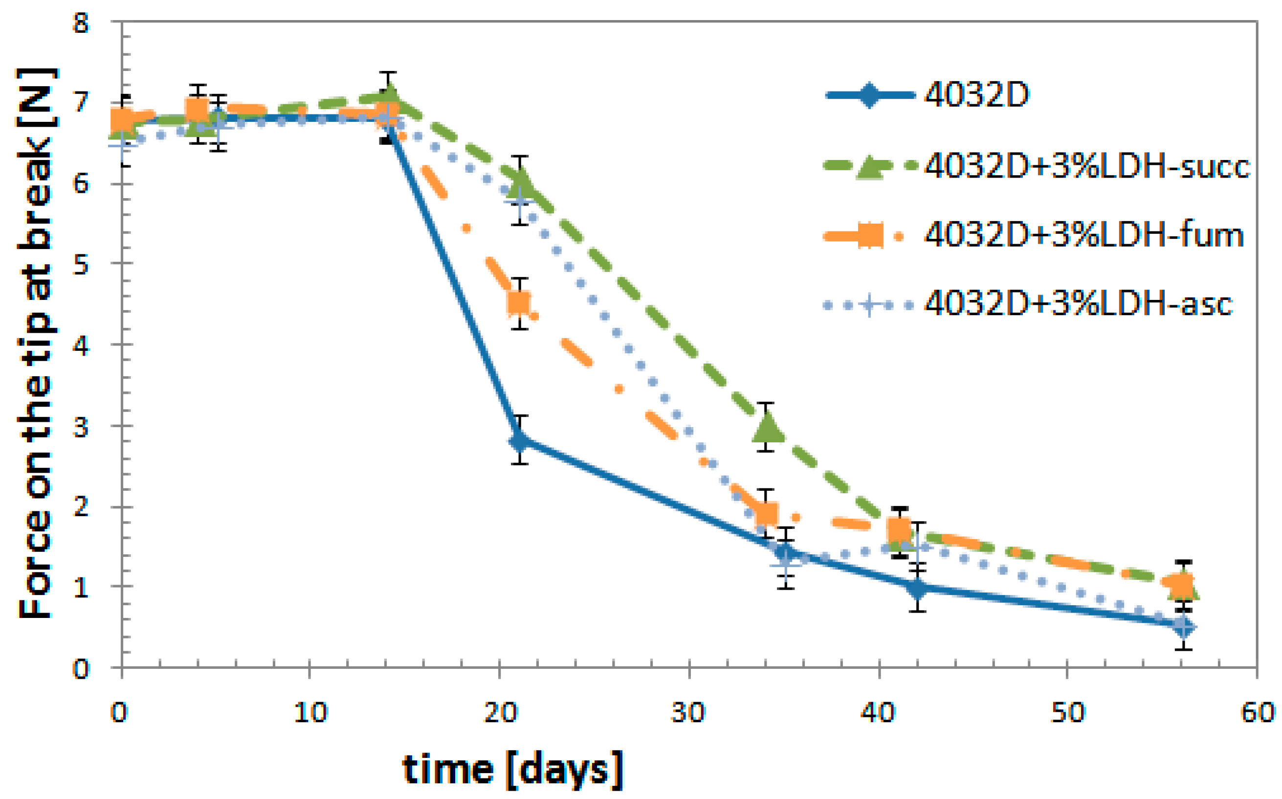 Materials 11 01943 g013