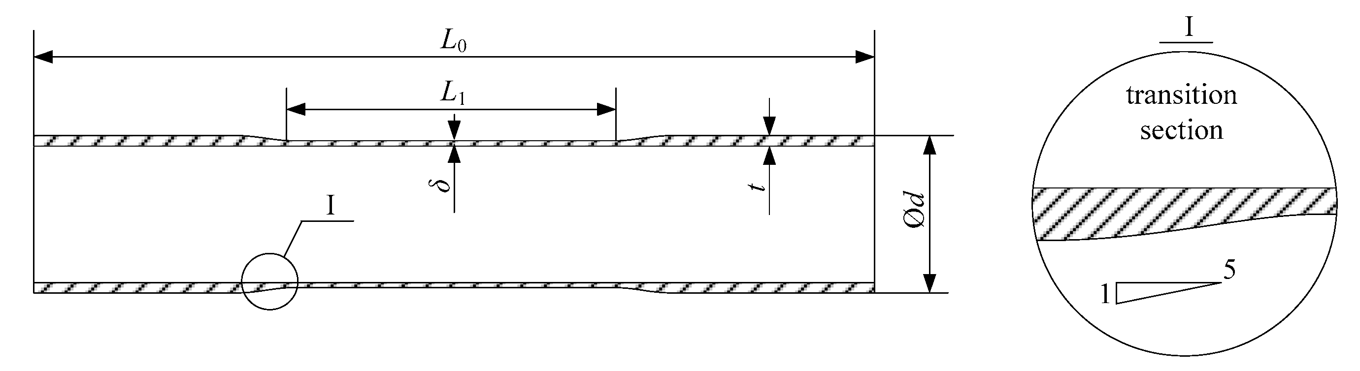 Materials 11 01944 g003 Materials 11 01944 g003