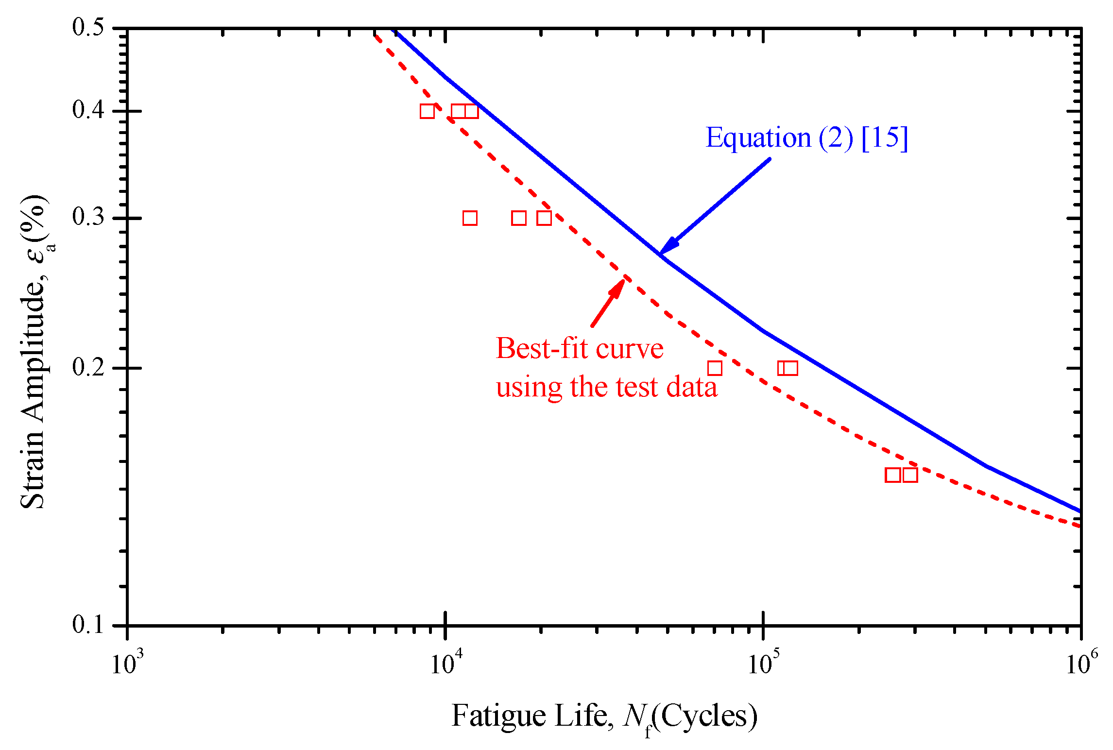 Materials 11 01944 g007 Materials 11 01944 g007
