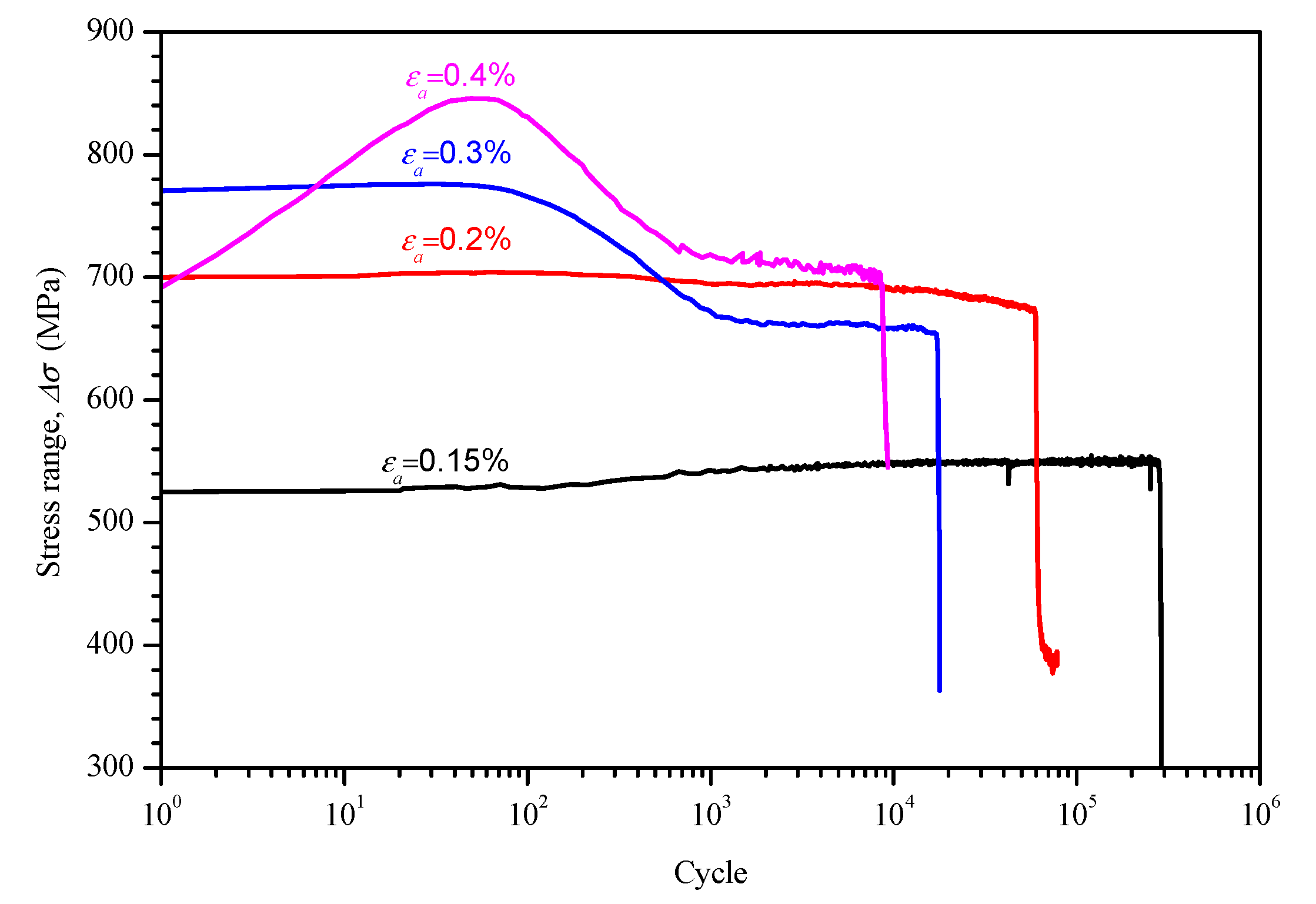 Materials 11 01944 g008 Materials 11 01944 g008