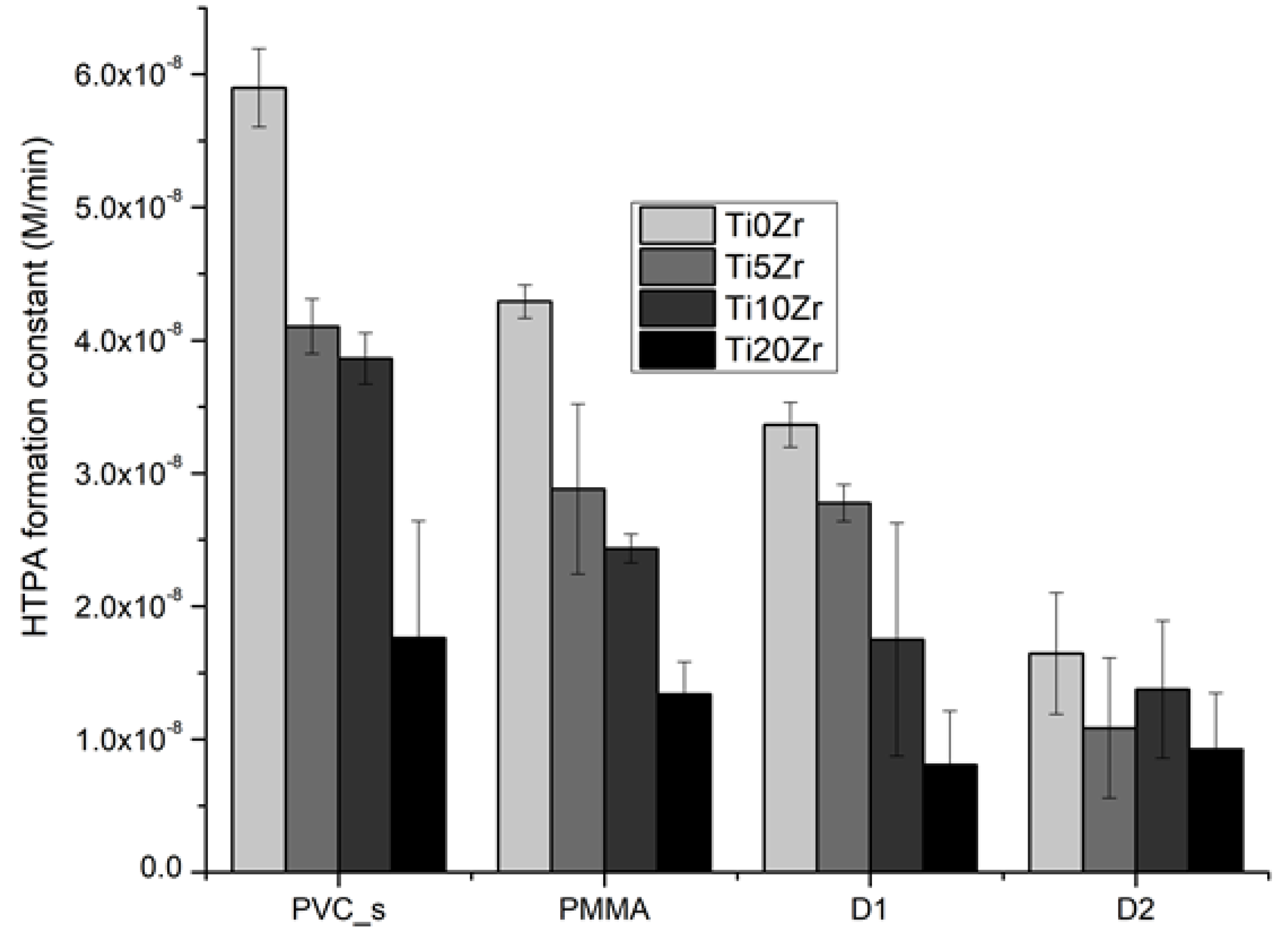 Materials 11 01945 g008 Materials 11 01945 g008