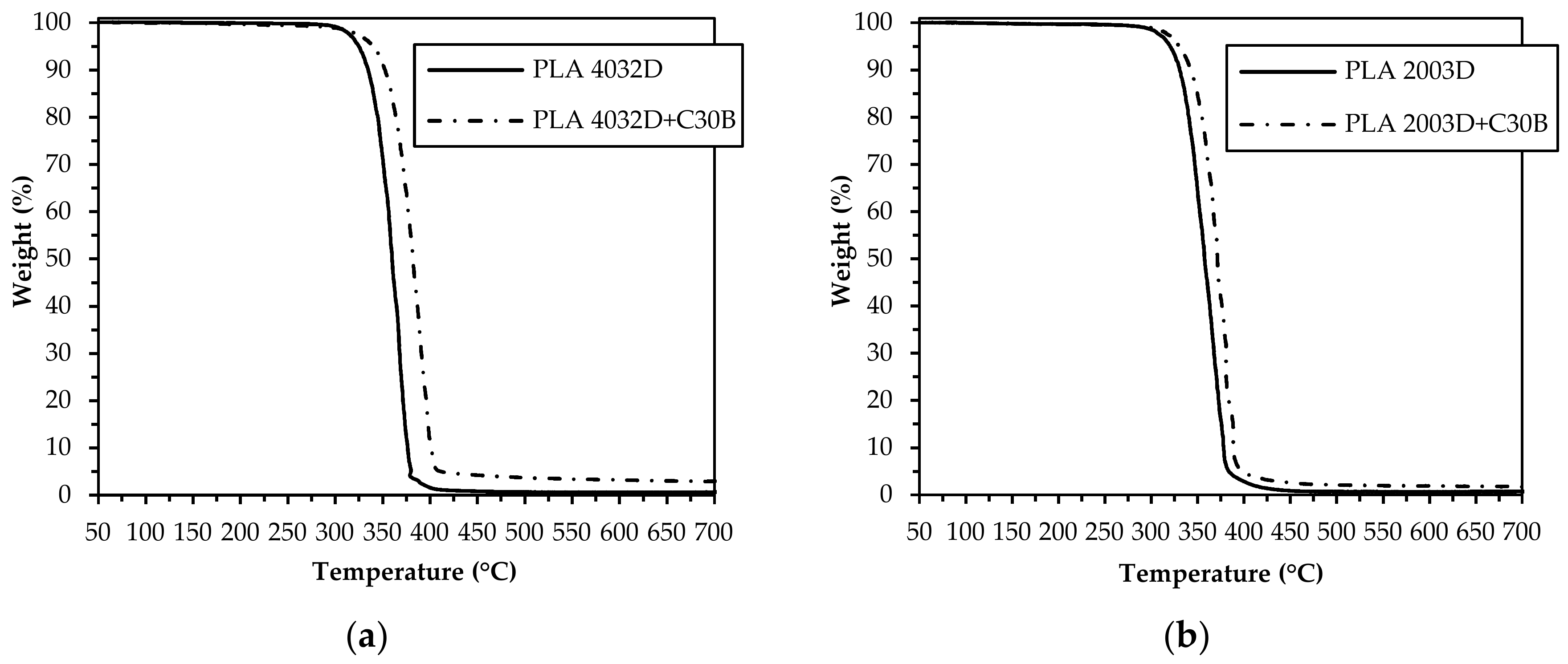 Materials 11 01947 g002