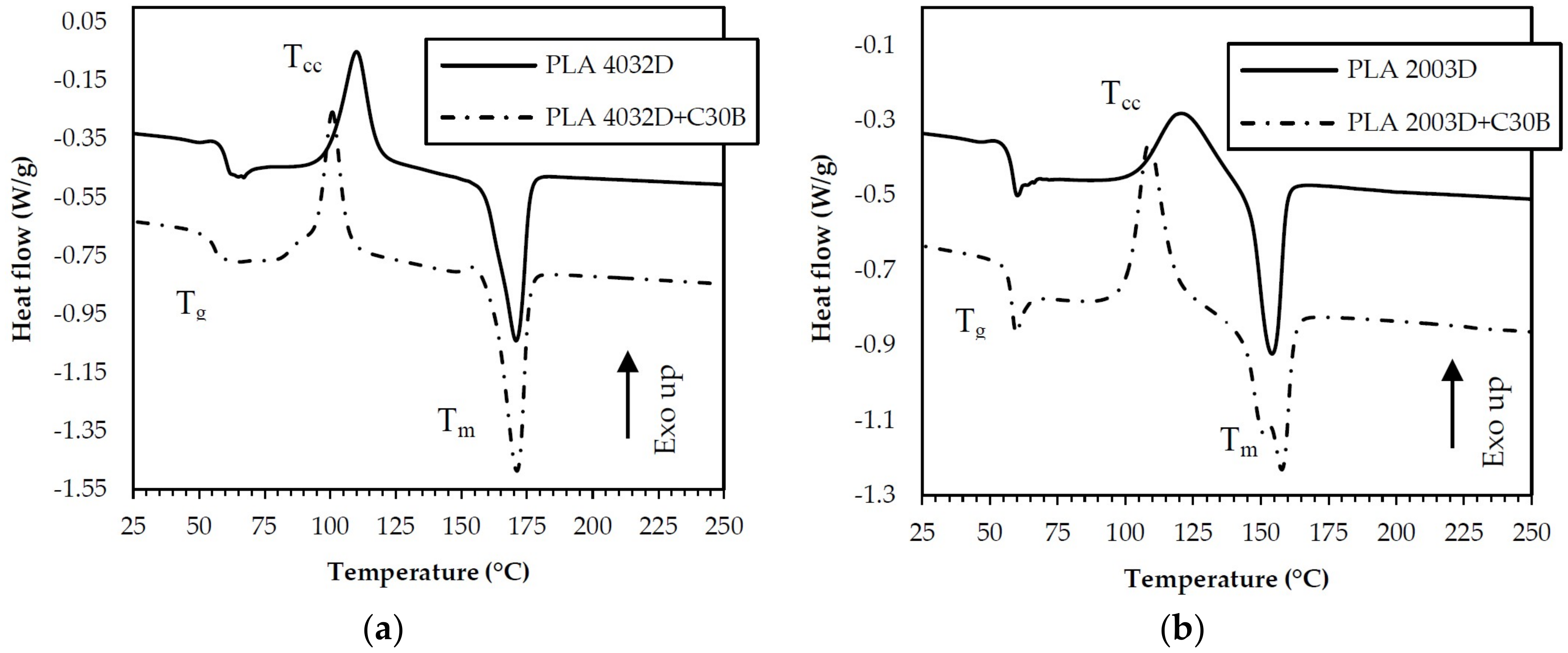 Materials 11 01947 g005