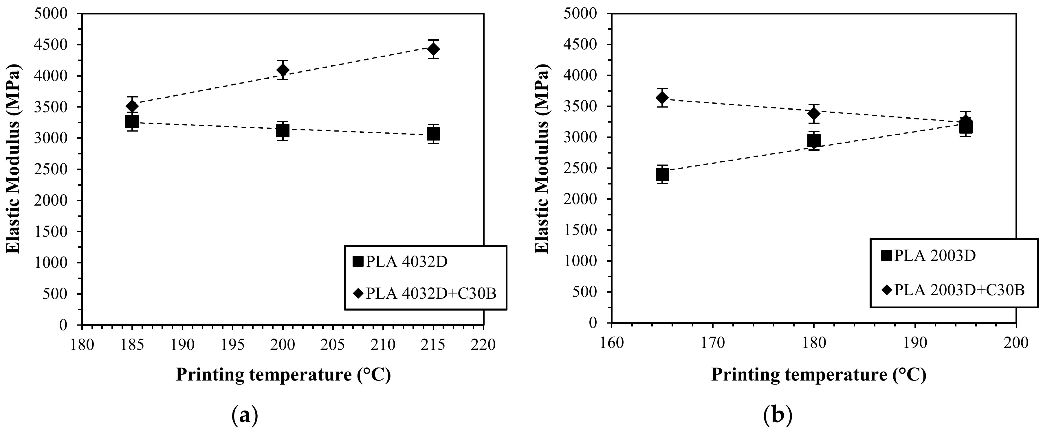 Materials 11 01947 g009