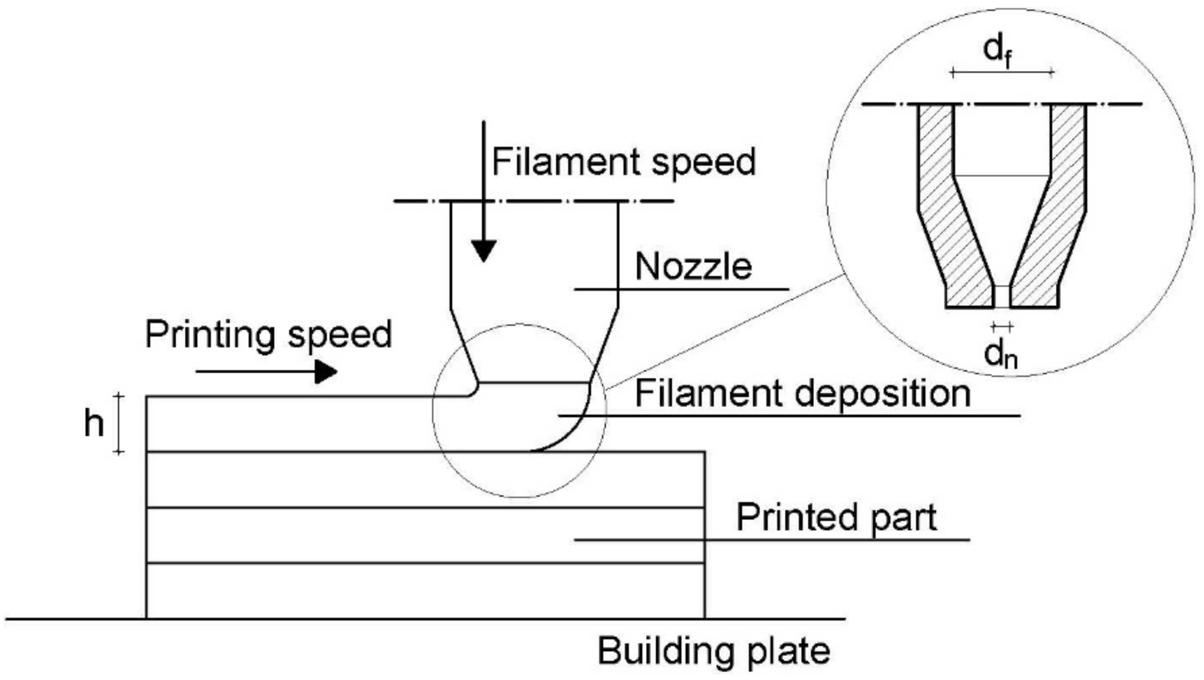 Materials 11 01947 g010