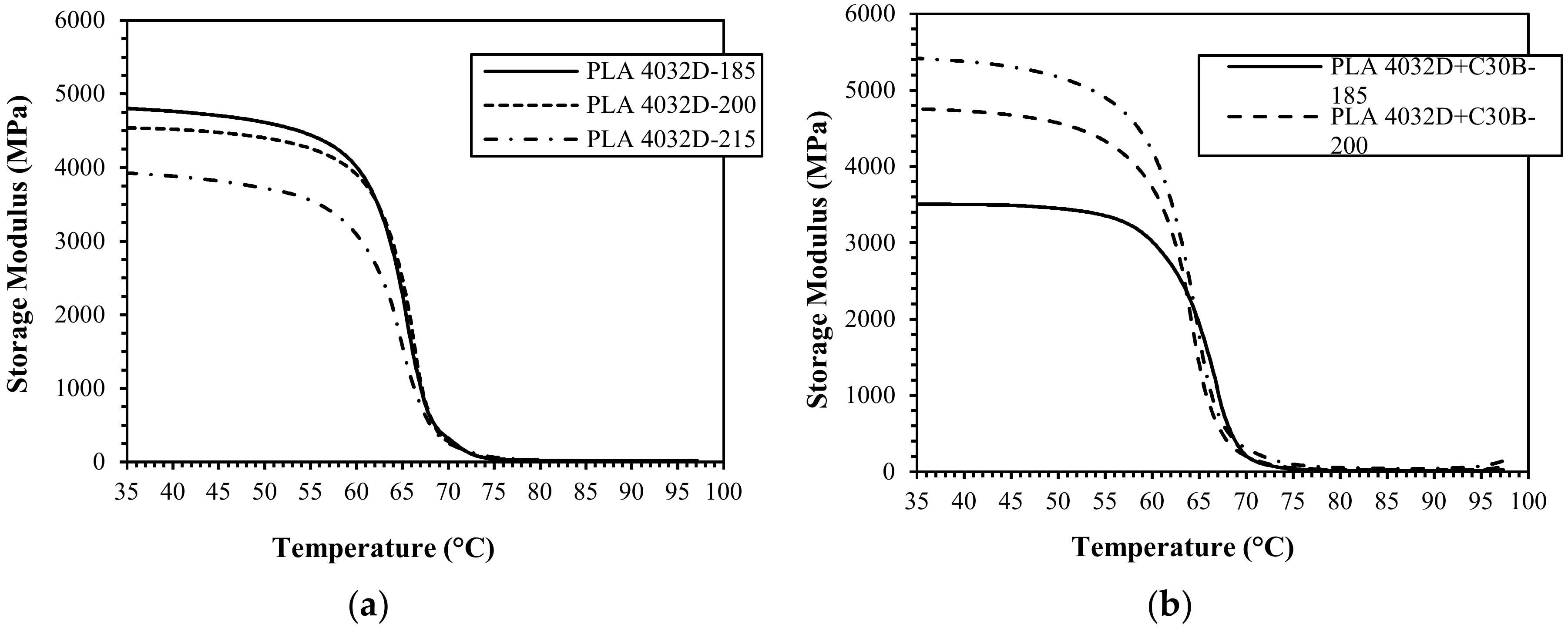 Materials 11 01947 g011a
