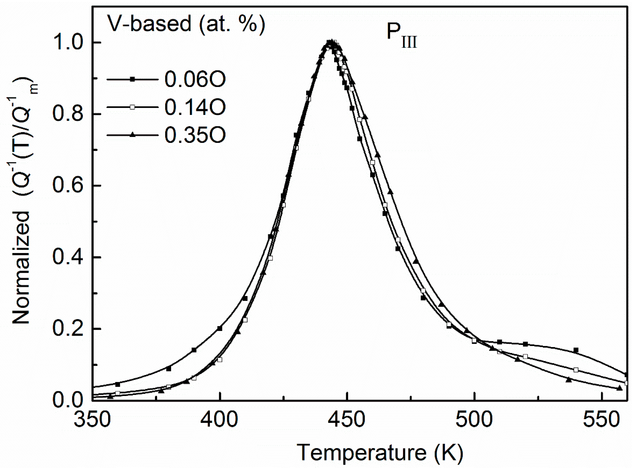 Materials 11 01948 g002 Materials 11 01948 g002