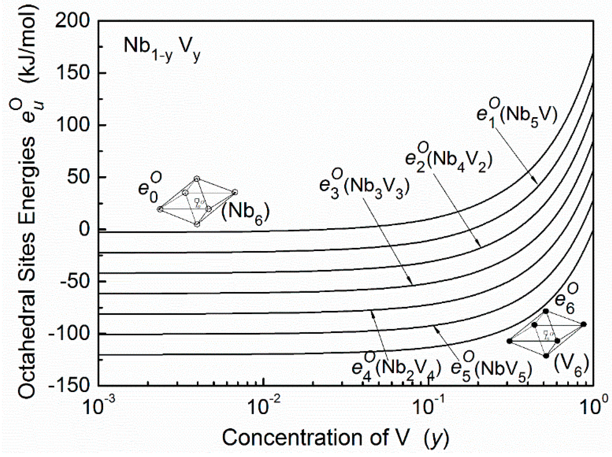 Materials 11 01948 g004 Materials 11 01948 g004