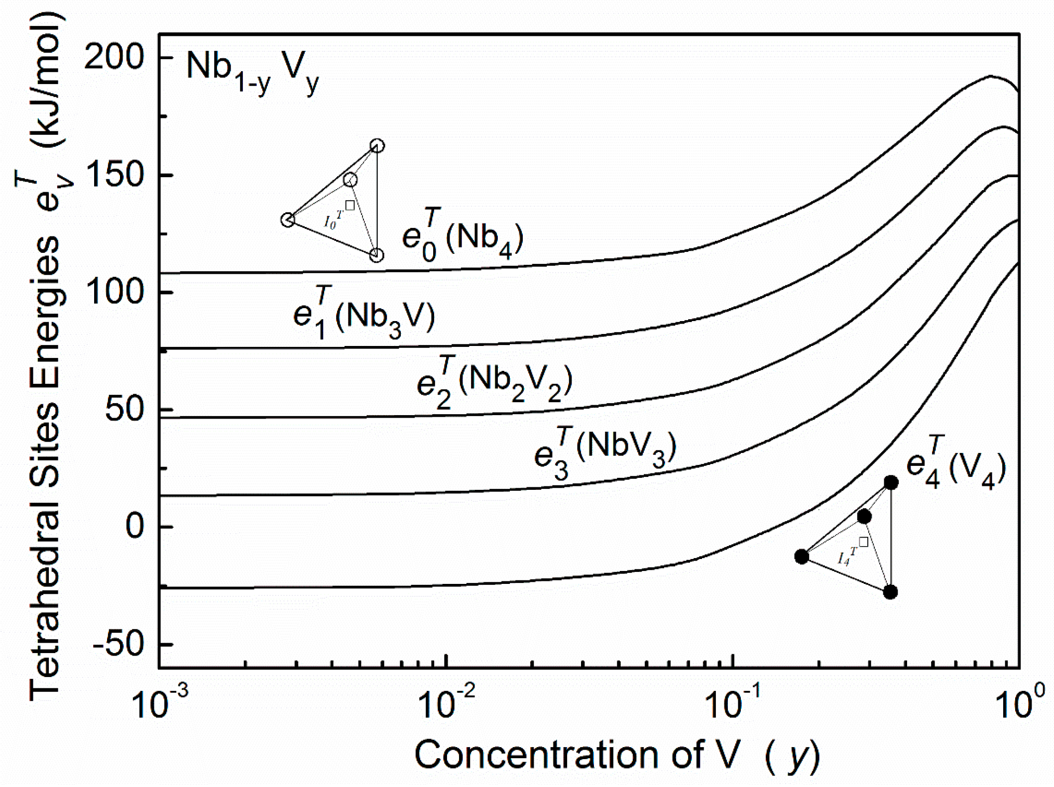 Materials 11 01948 g005 Materials 11 01948 g005