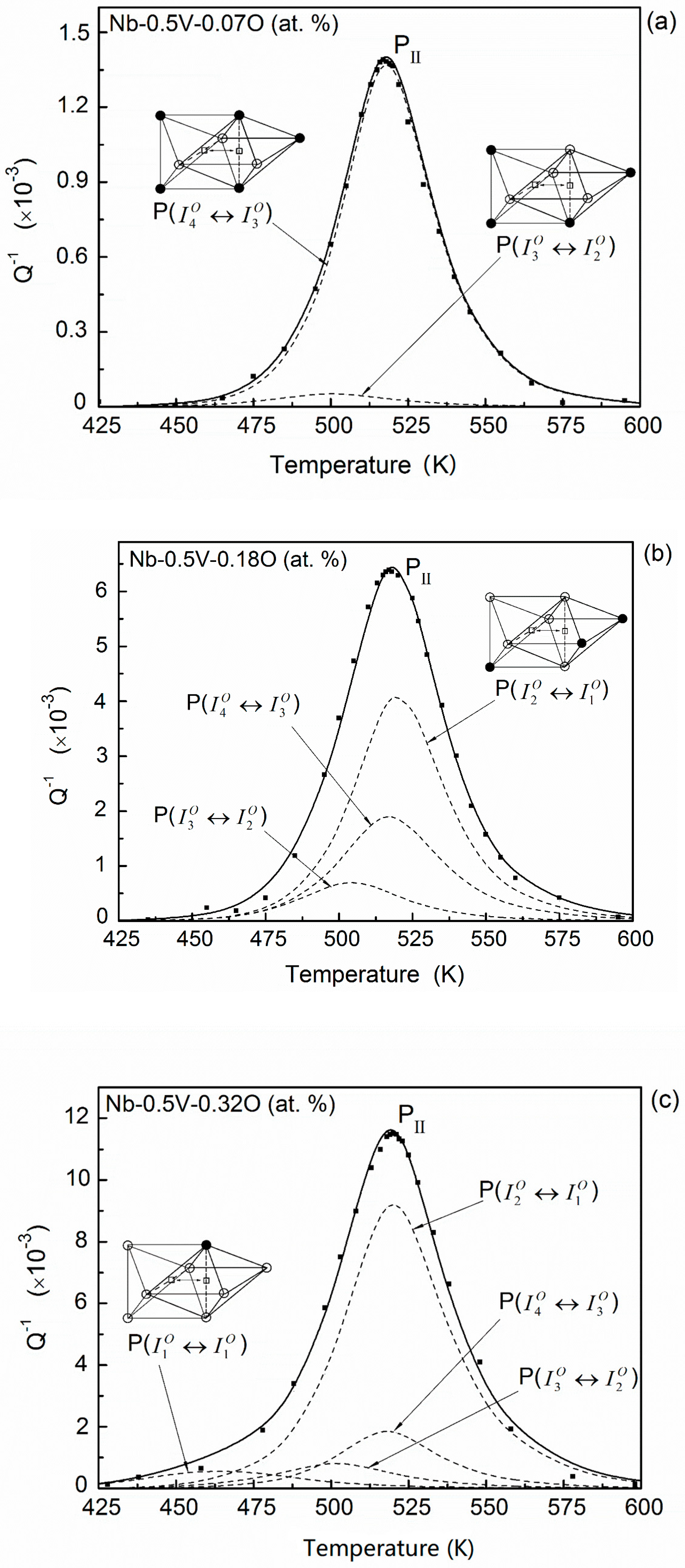 Materials 11 01948 g007 Materials 11 01948 g007