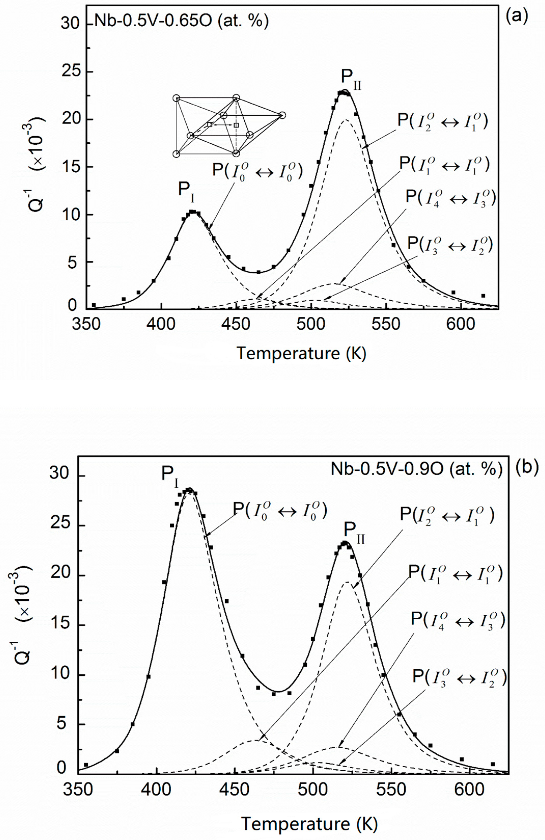 Materials 11 01948 g008 Materials 11 01948 g008