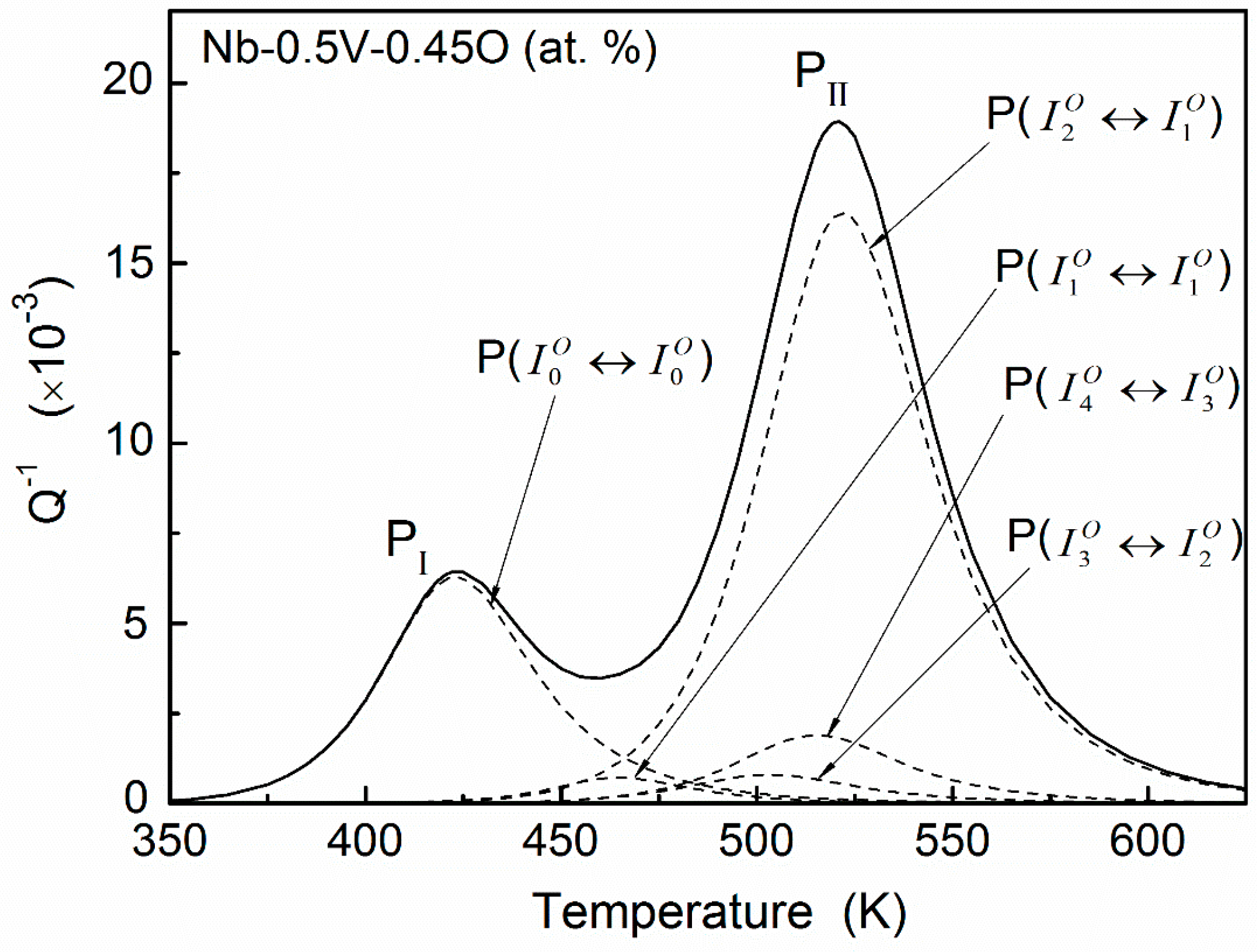 Materials 11 01948 g010 Materials 11 01948 g010