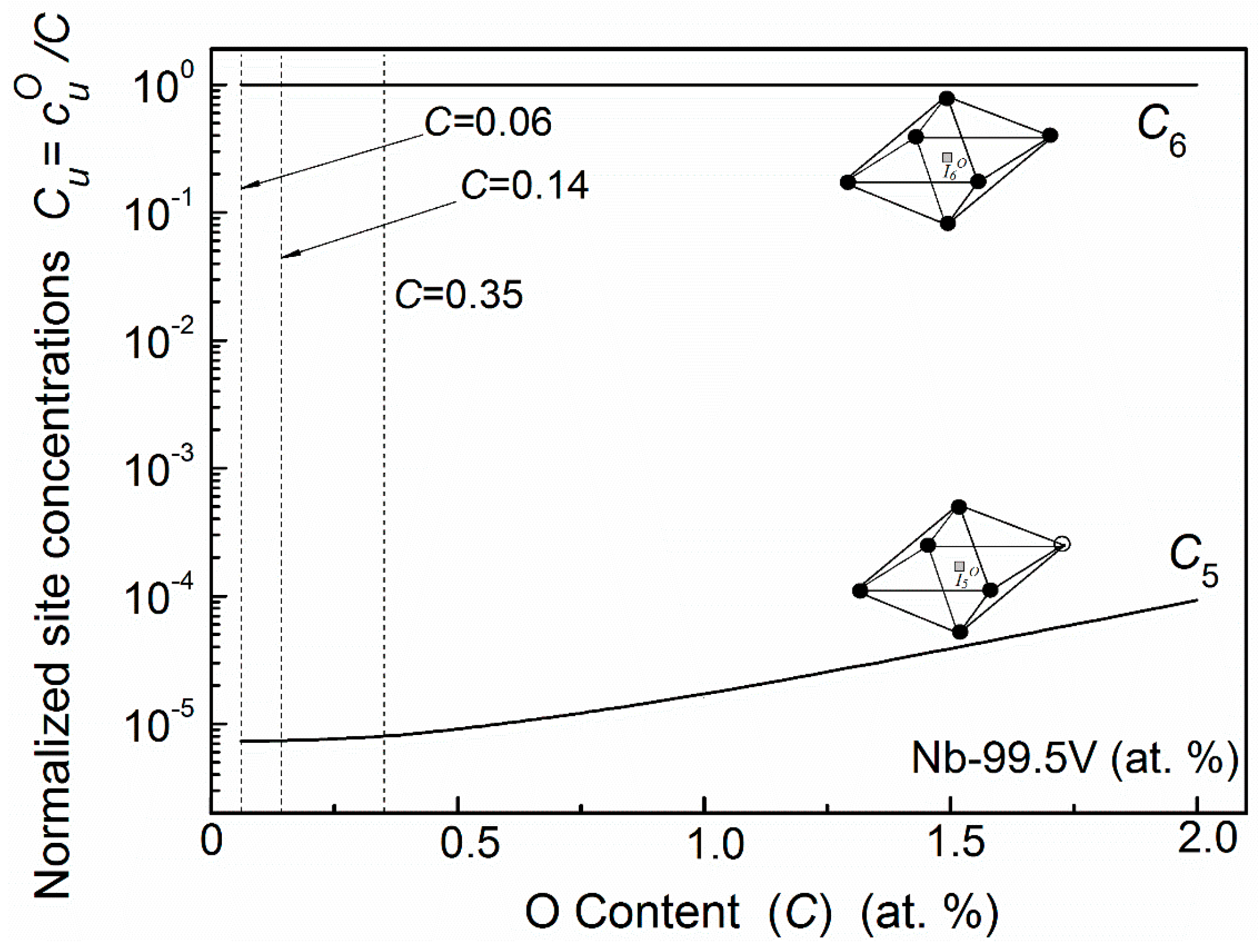 Materials 11 01948 g011 Materials 11 01948 g011