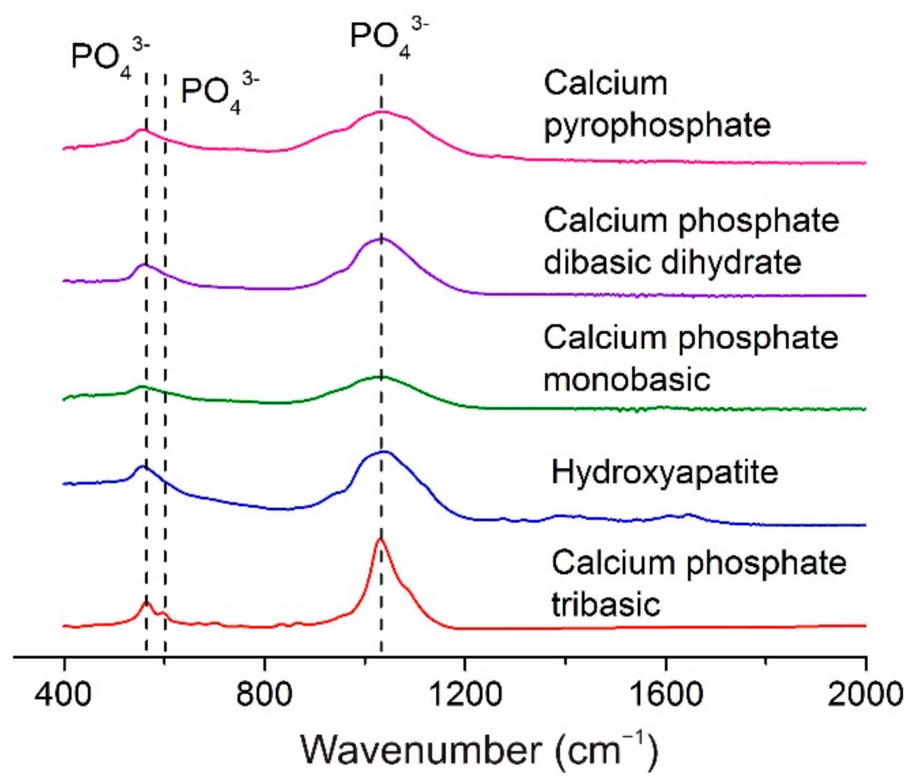 Materials 11 01949 g002