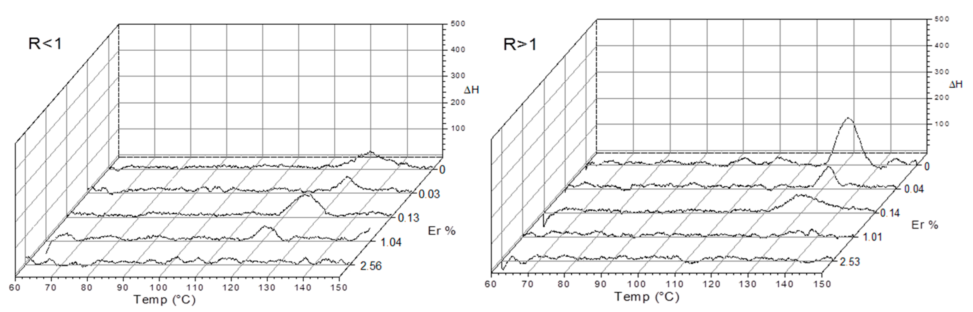 Materials 11 01950 g004