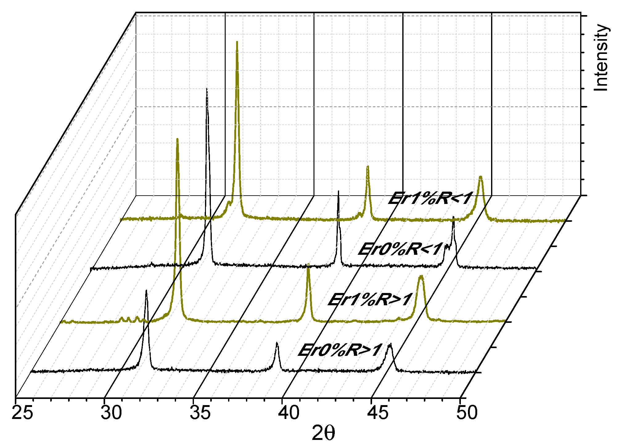 Materials 11 01950 g005