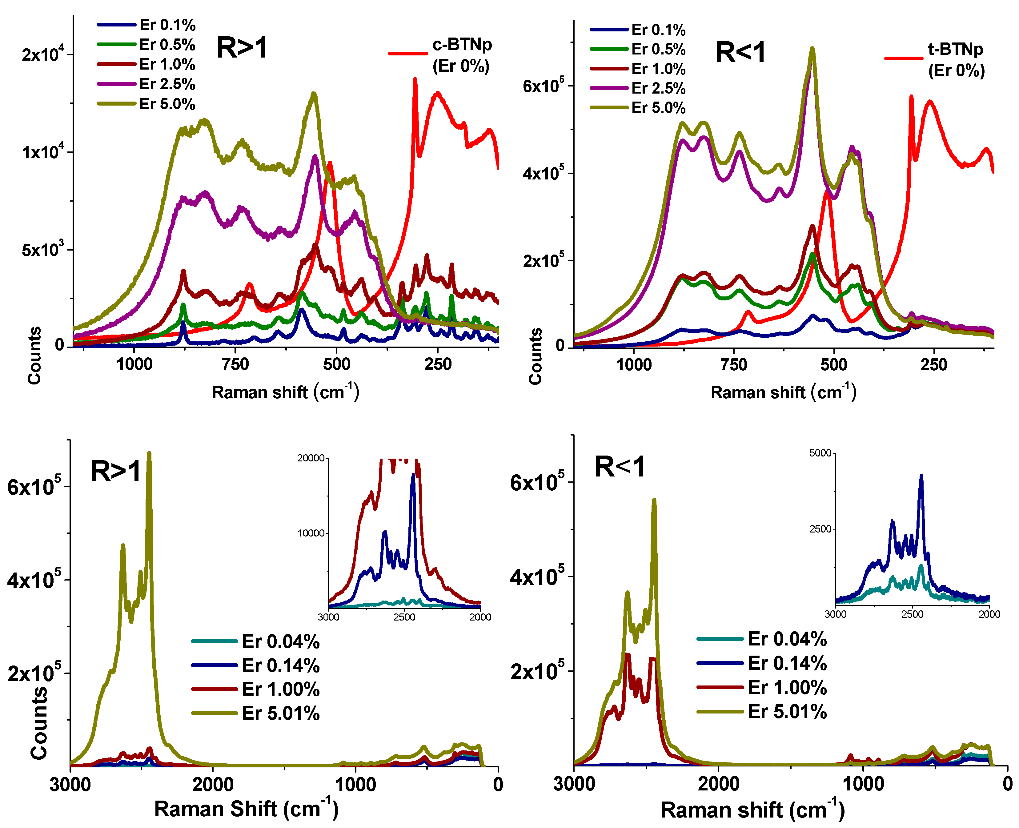 Materials 11 01950 g007