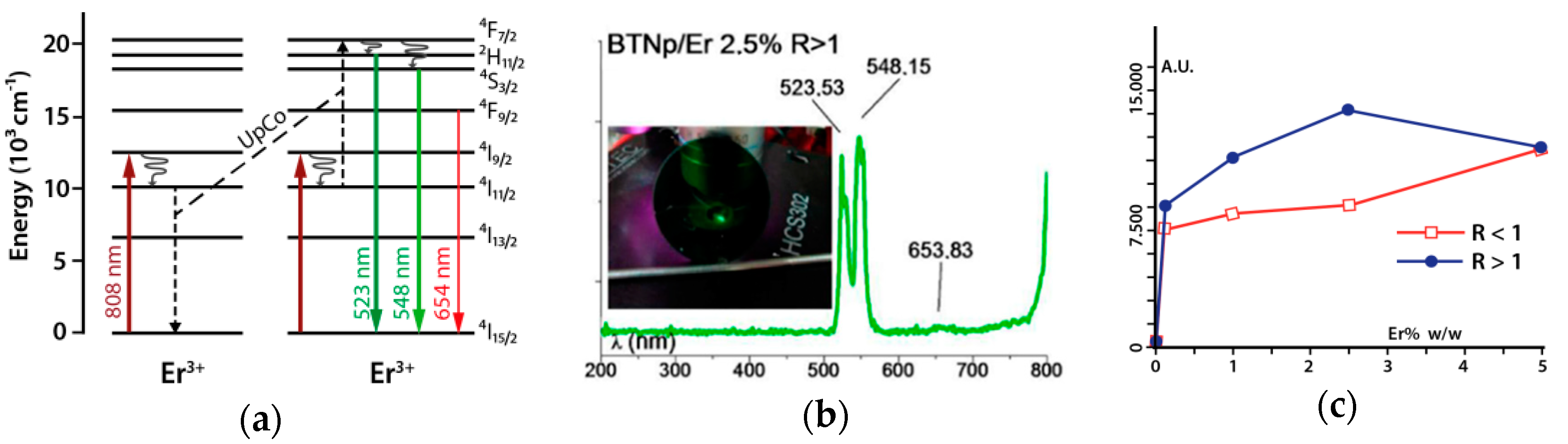Materials 11 01950 g008