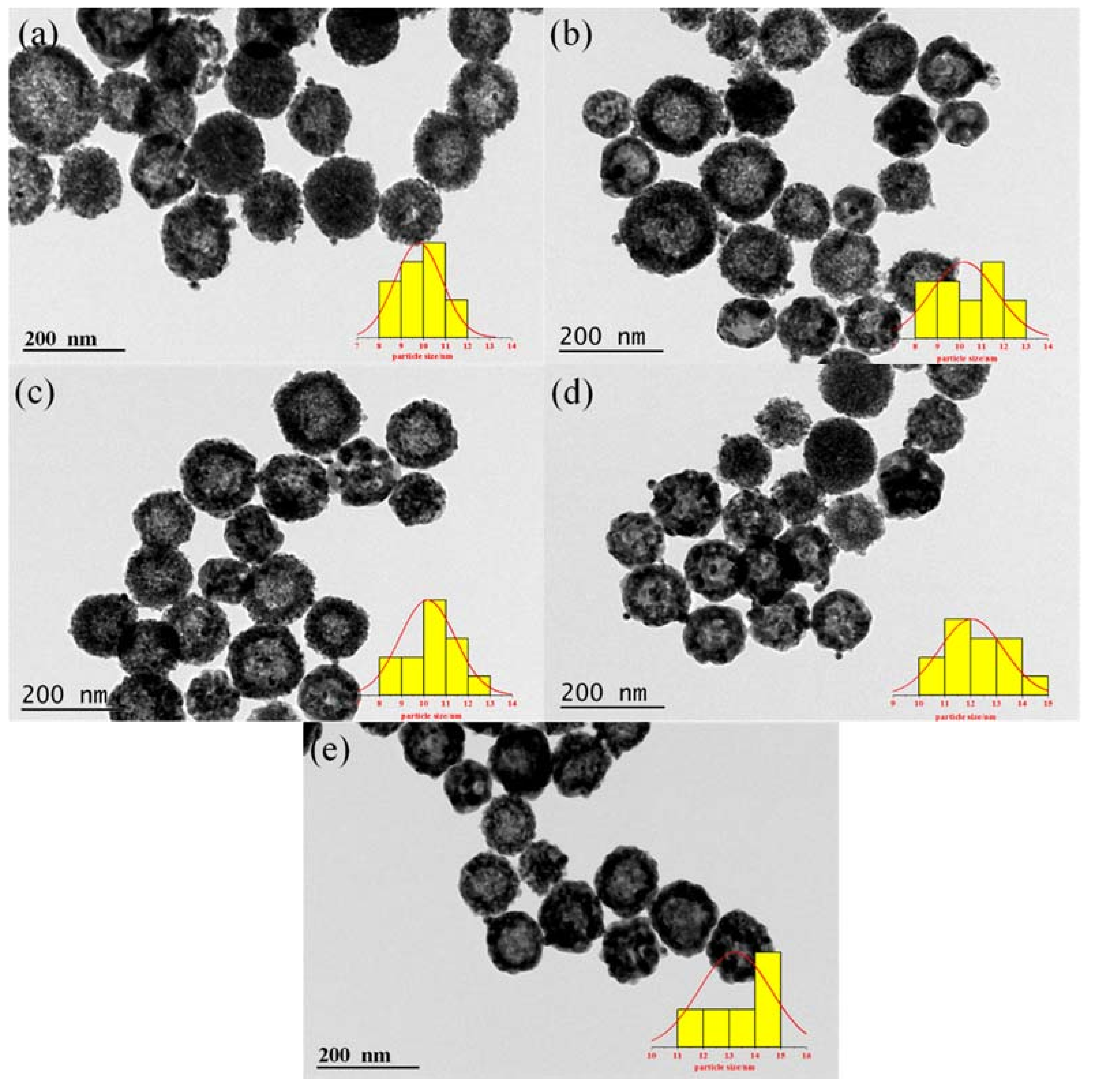 Materials 11 01952 g004