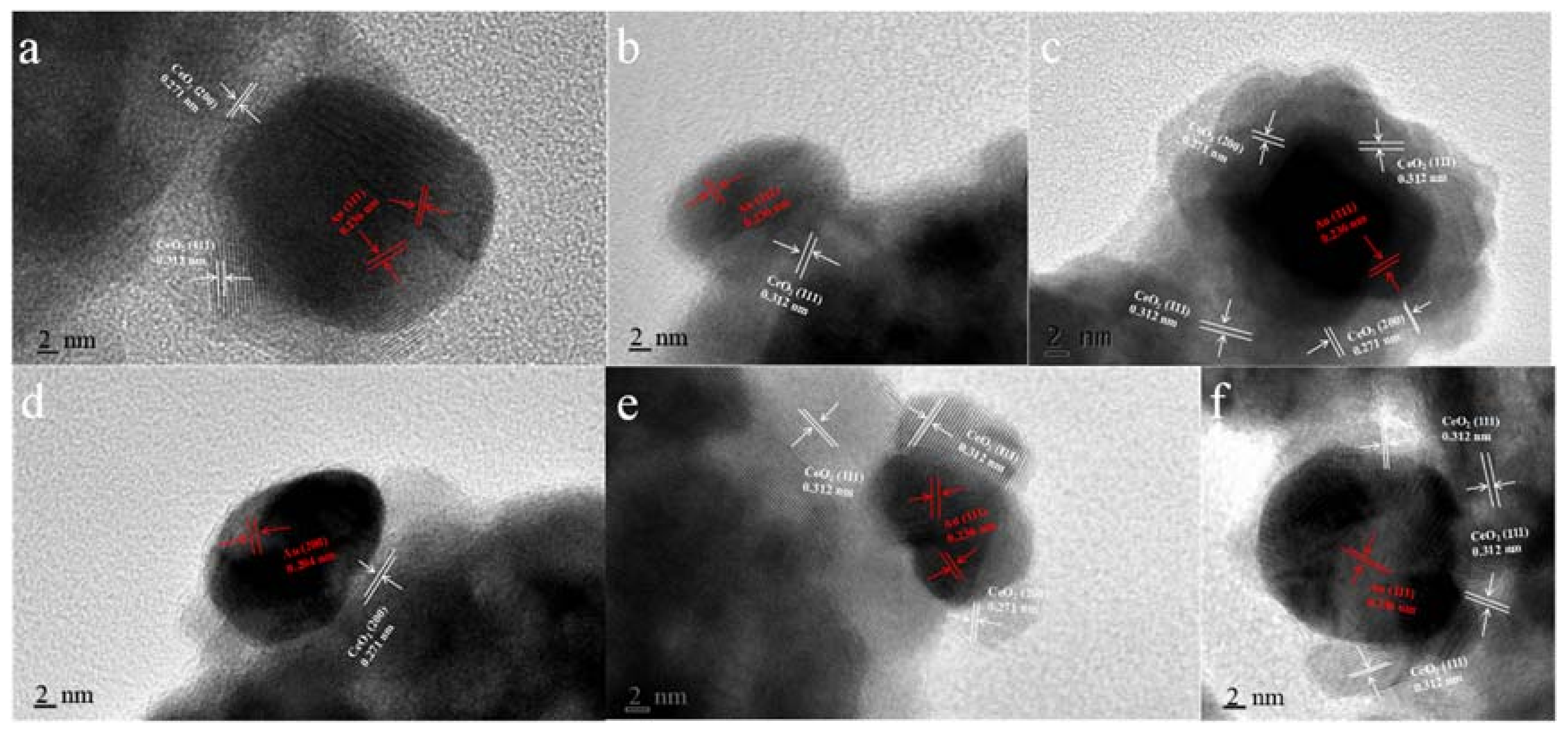 Materials 11 01952 g005