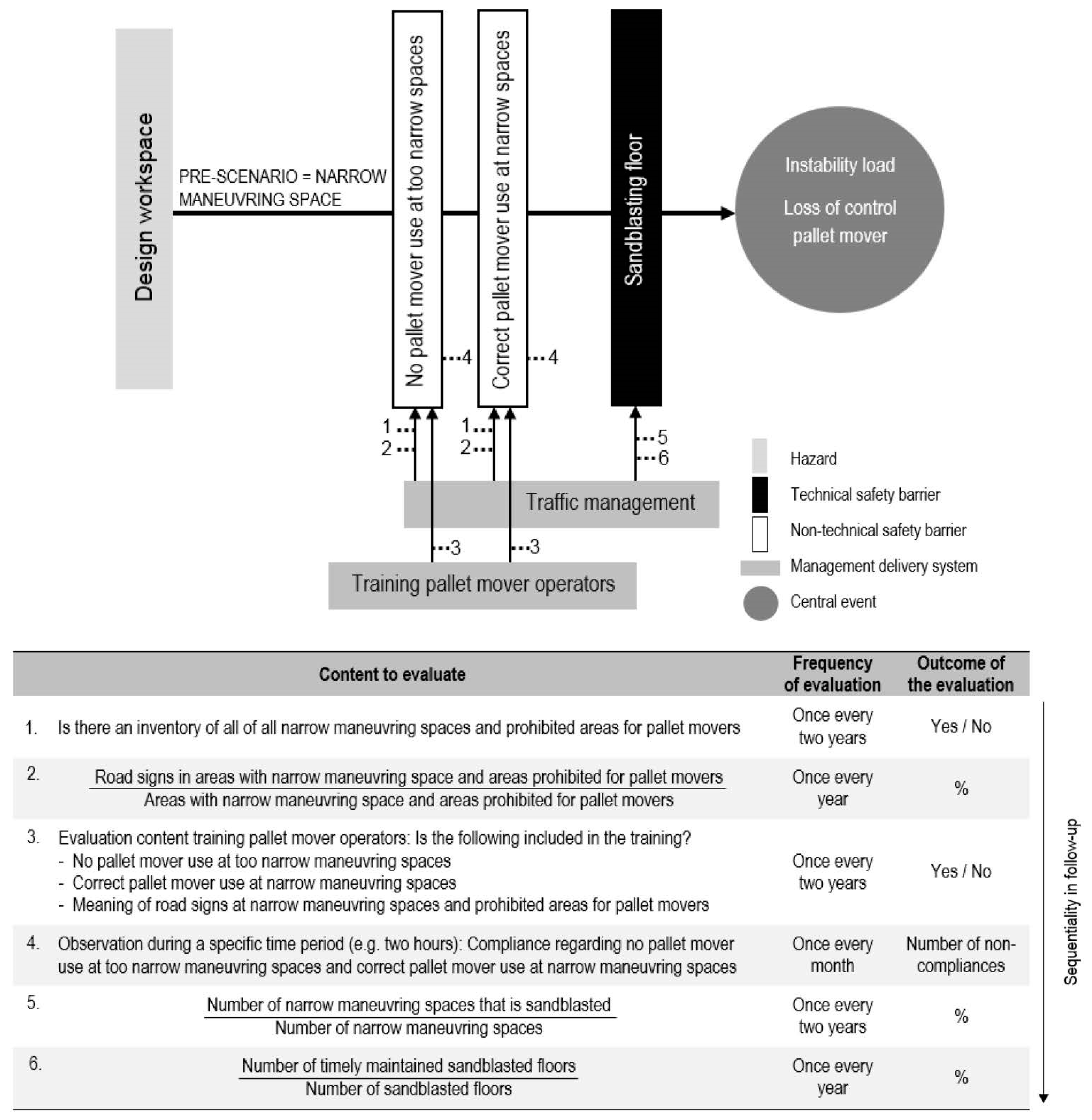 Materials 11 01955 g004 Materials 11 01955 g004