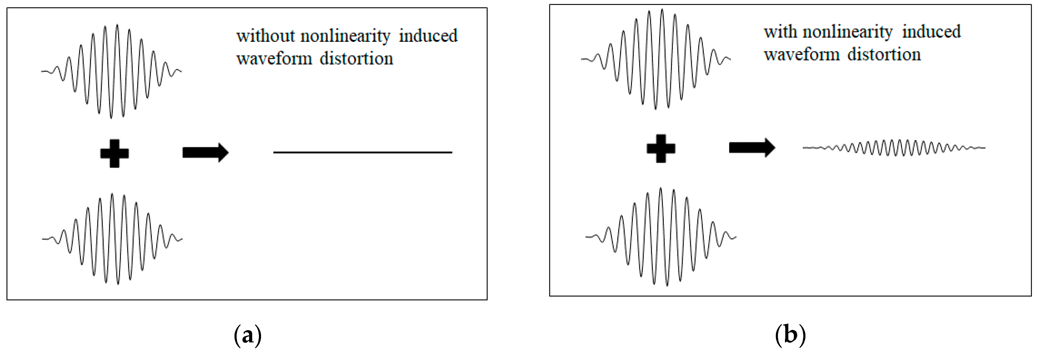 Materials 11 01961 g002