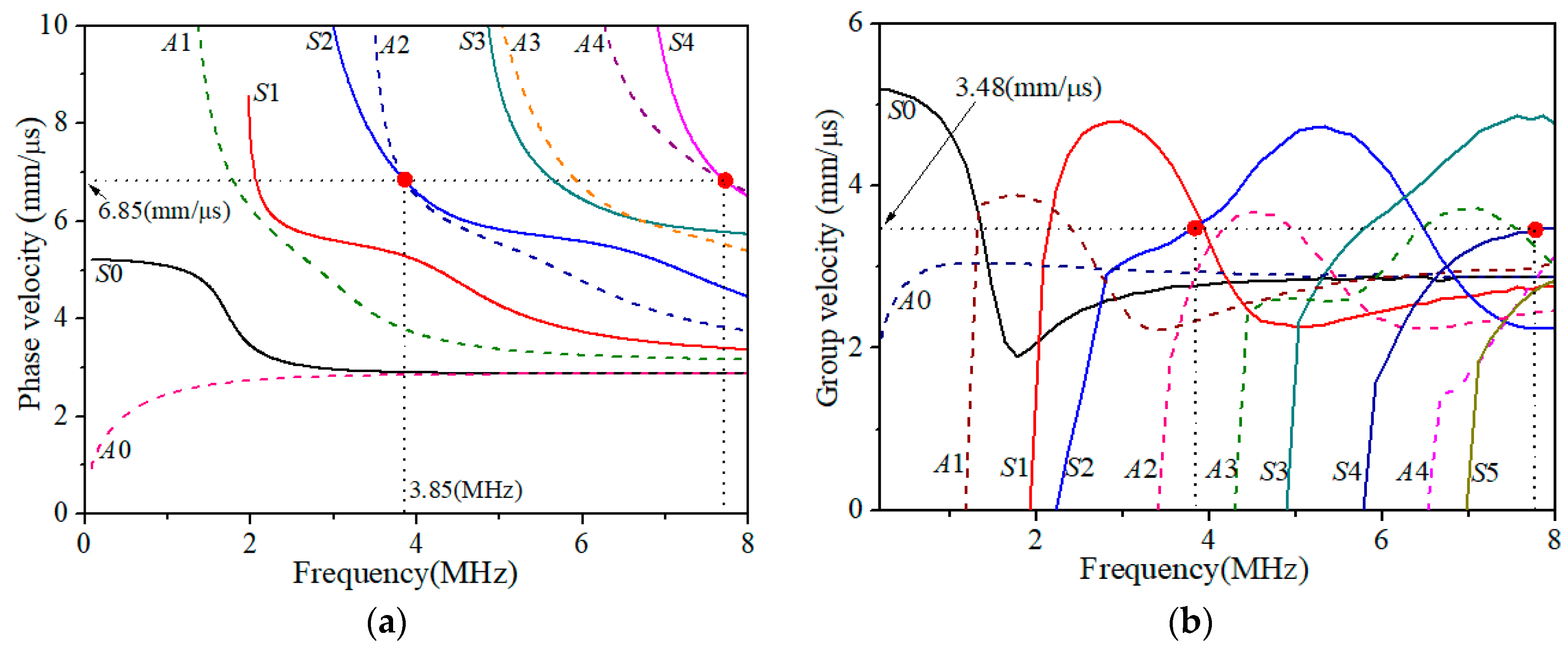 Materials 11 01961 g003