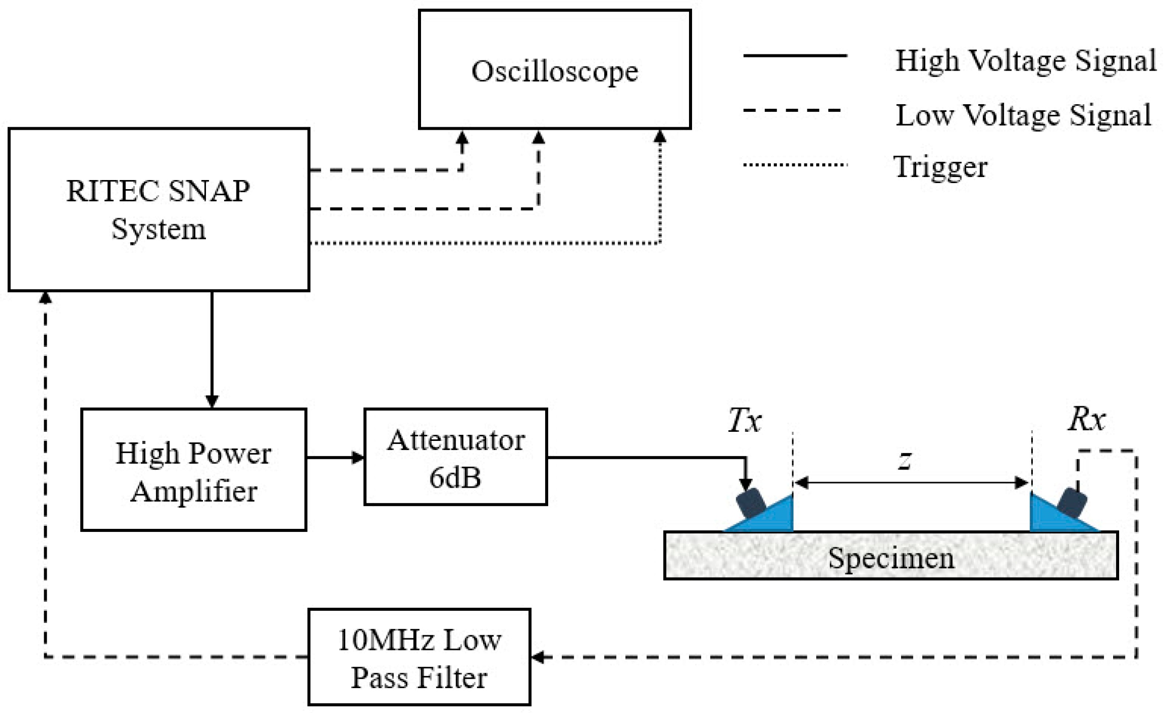 Materials 11 01961 g004