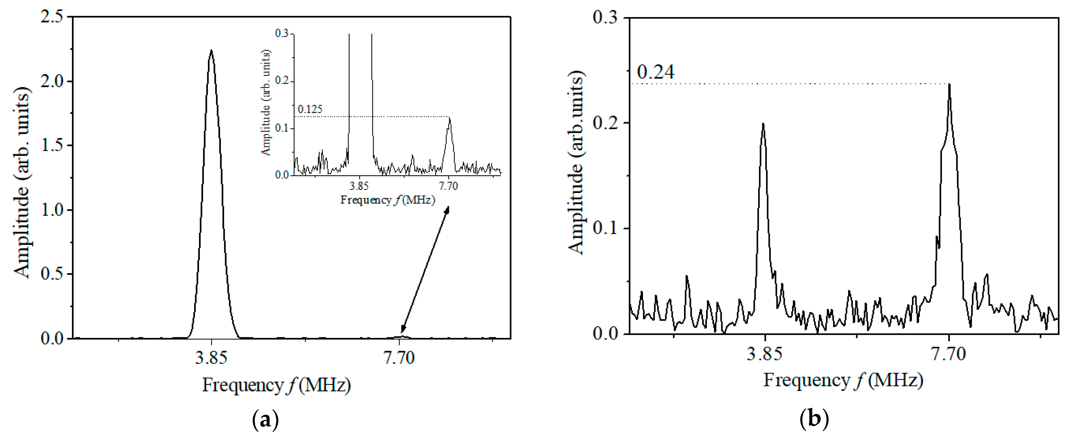 Materials 11 01961 g009