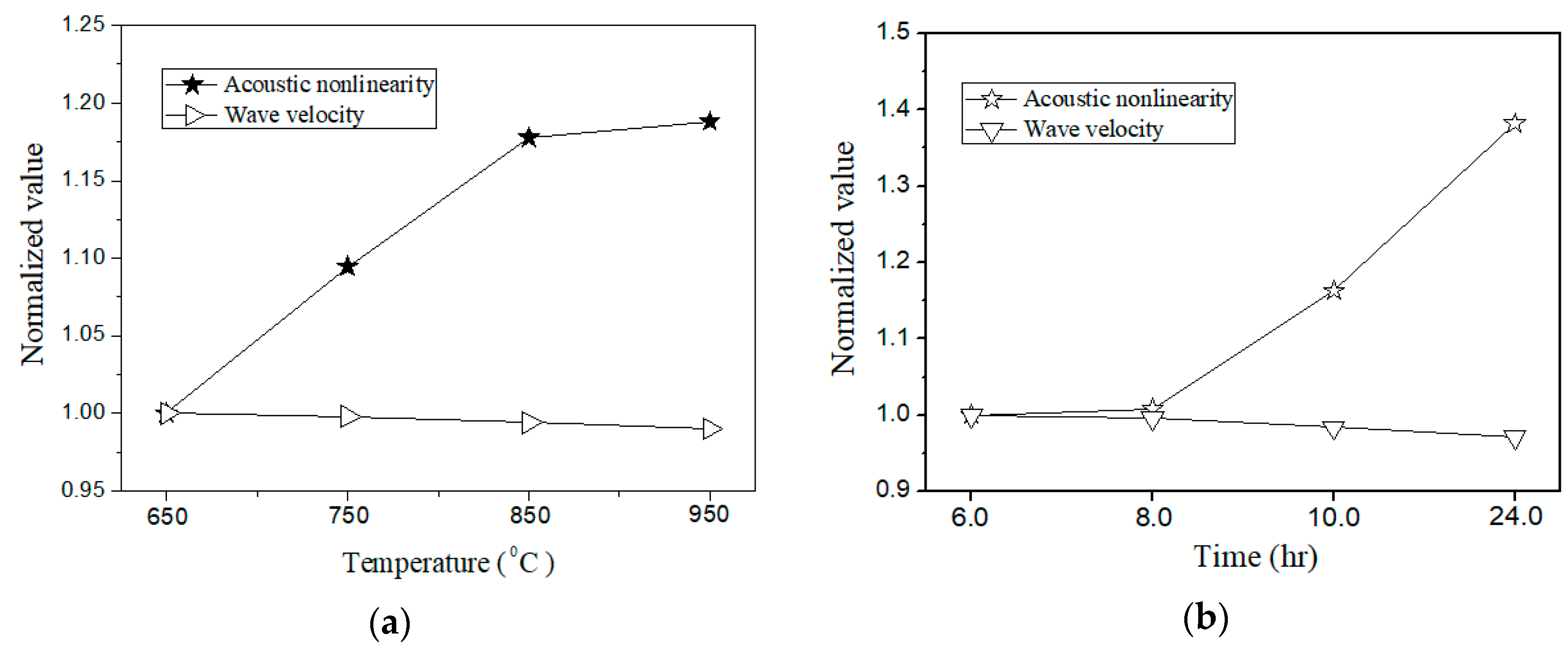 Materials 11 01961 g011