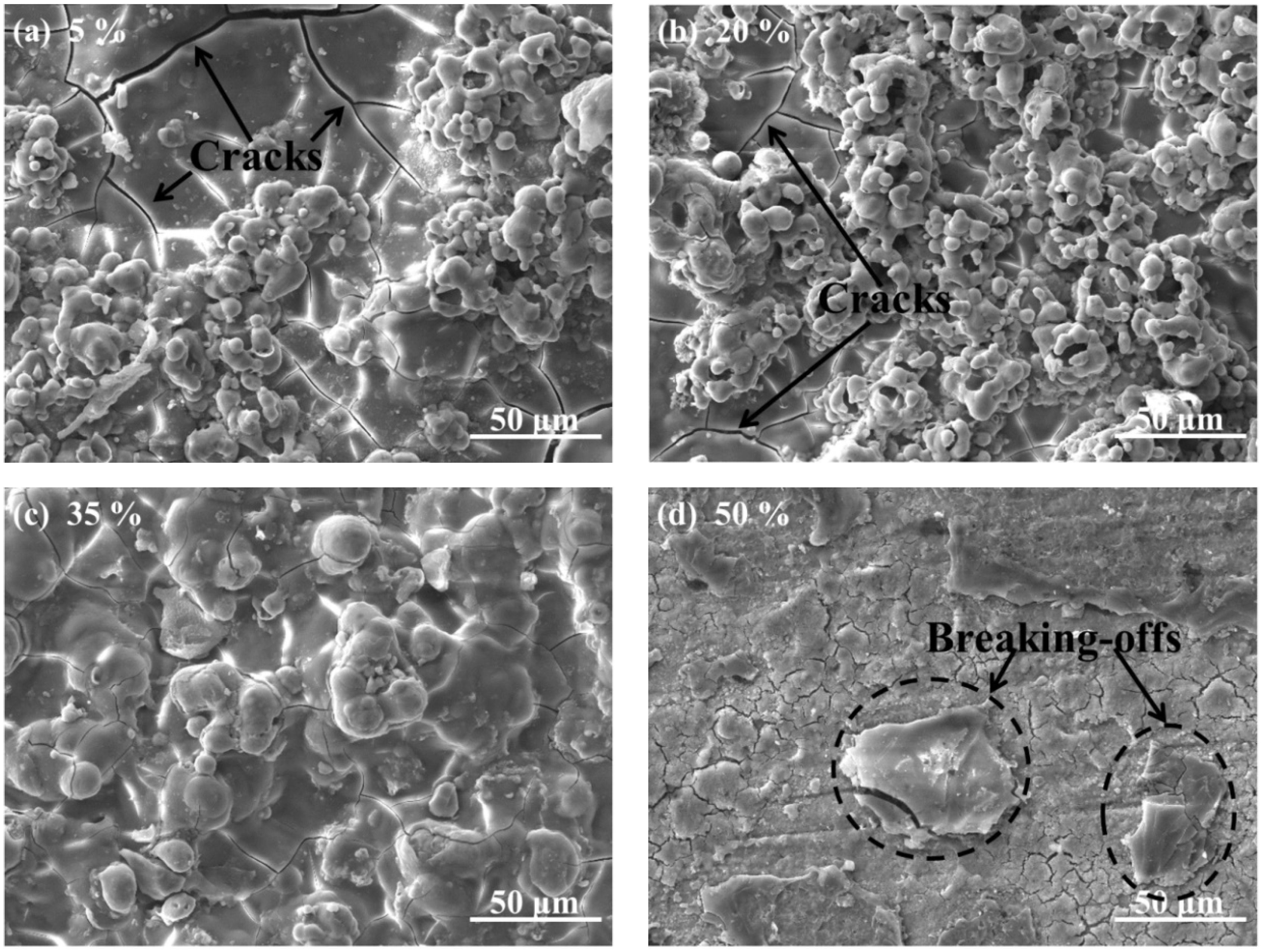 Materials 11 01962 g004