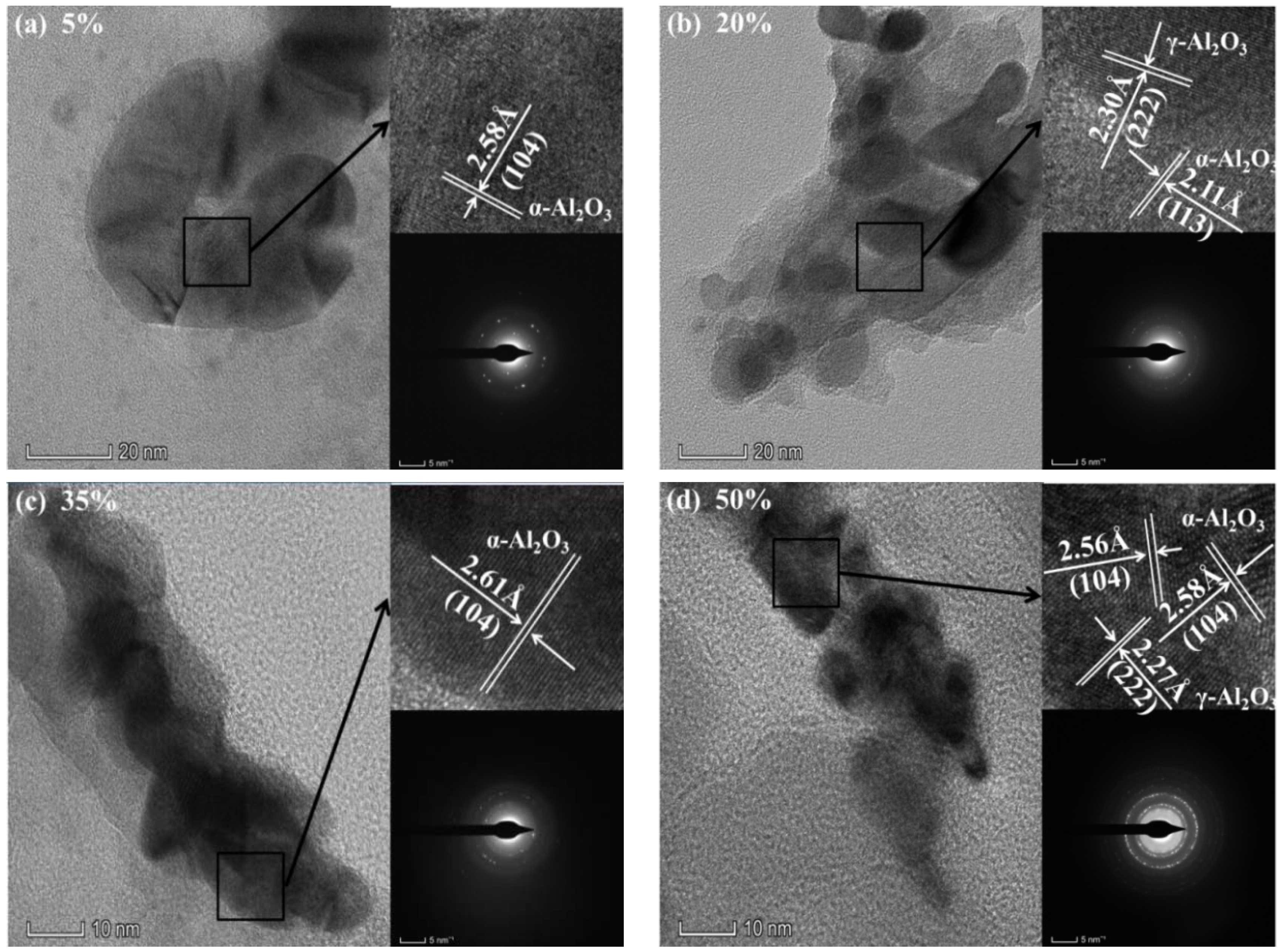 Materials 11 01962 g006