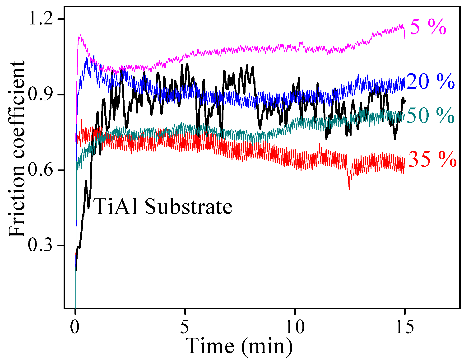 Materials 11 01962 g008