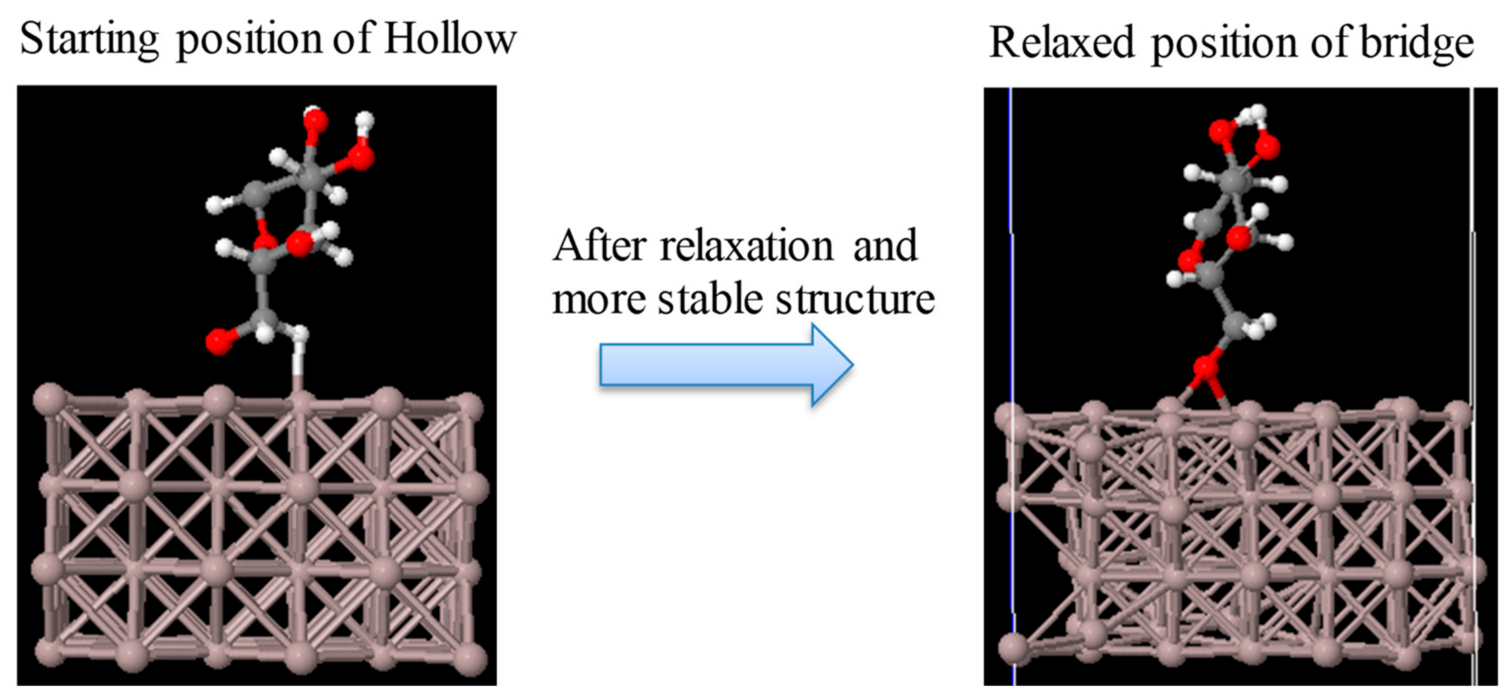 Materials 11 01964 g004