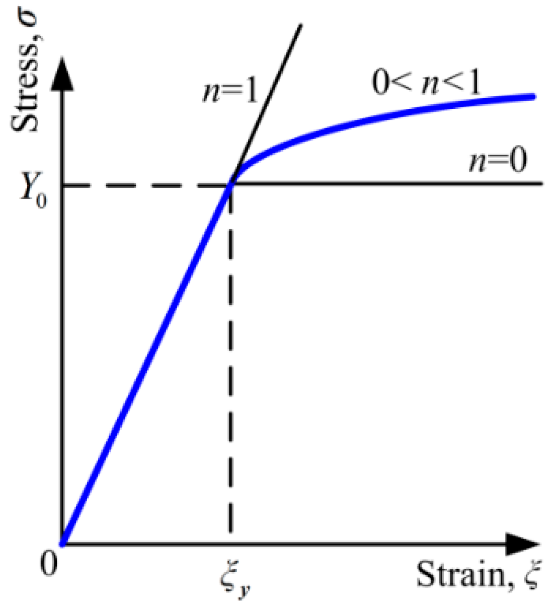 Materials 11 01965 g001