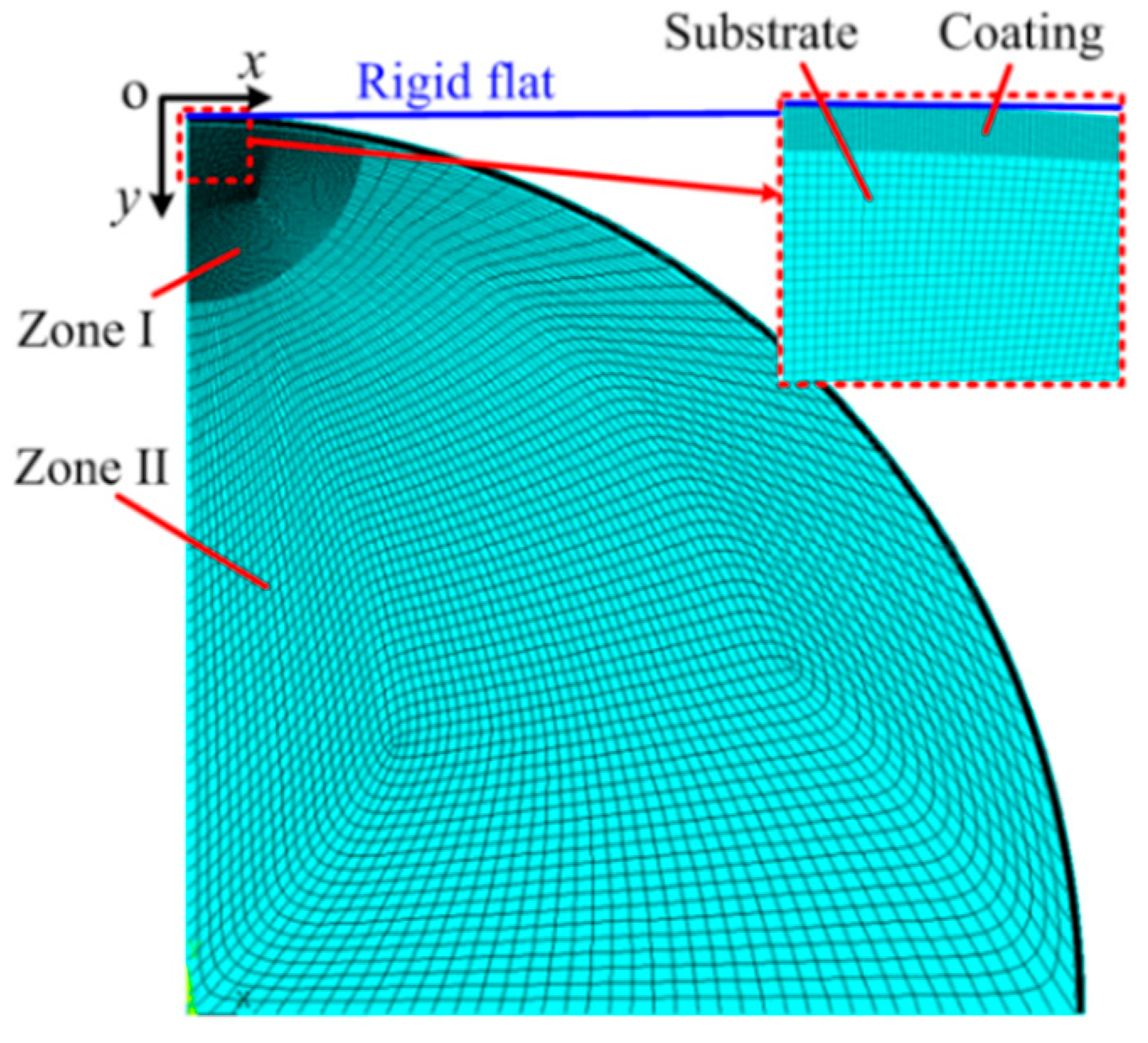 Materials 11 01965 g002