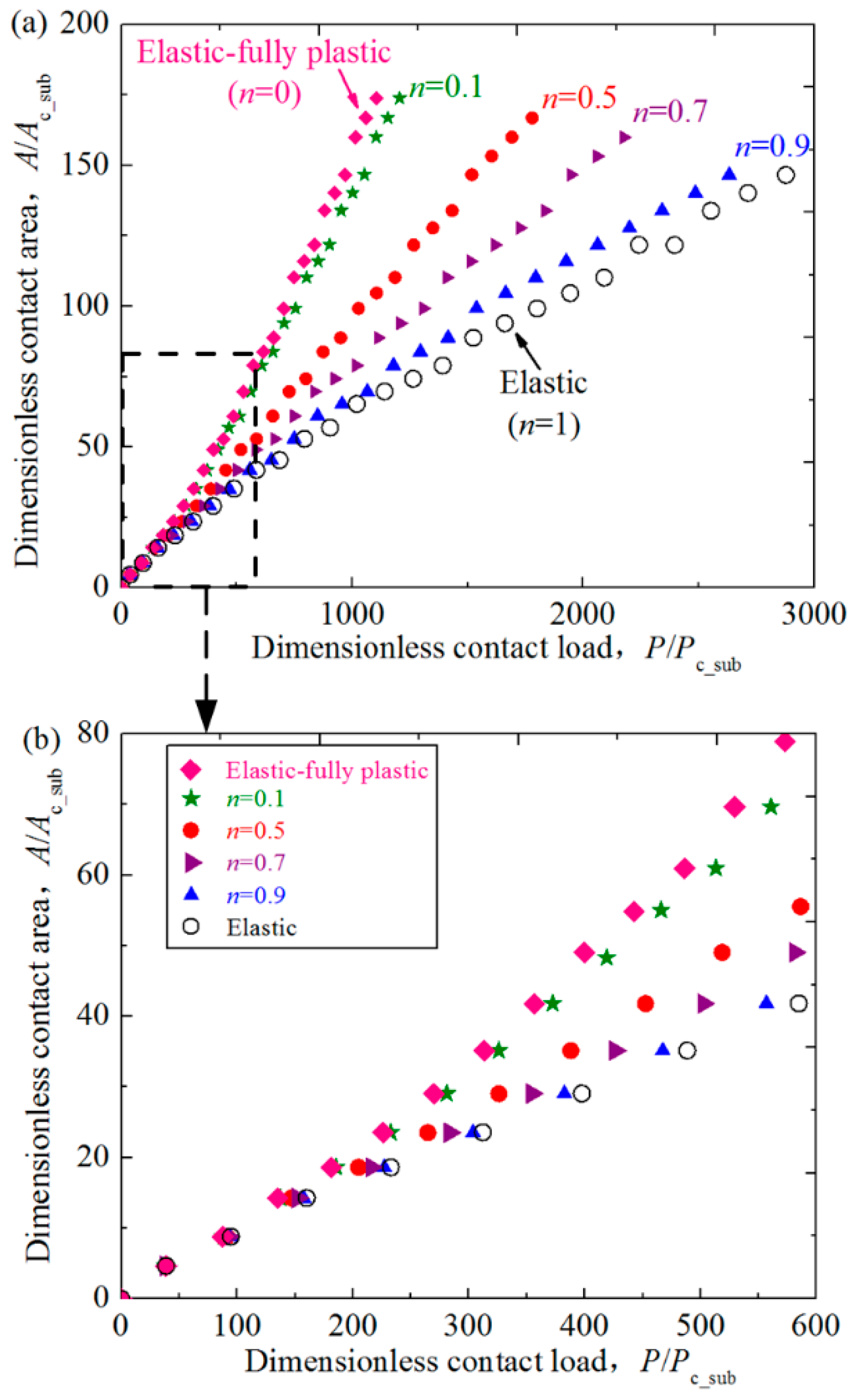 Materials 11 01965 g004