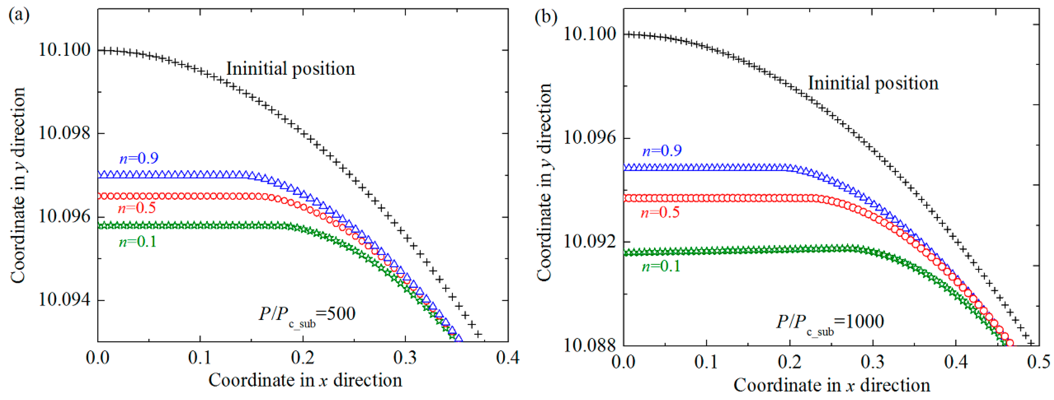 Materials 11 01965 g005