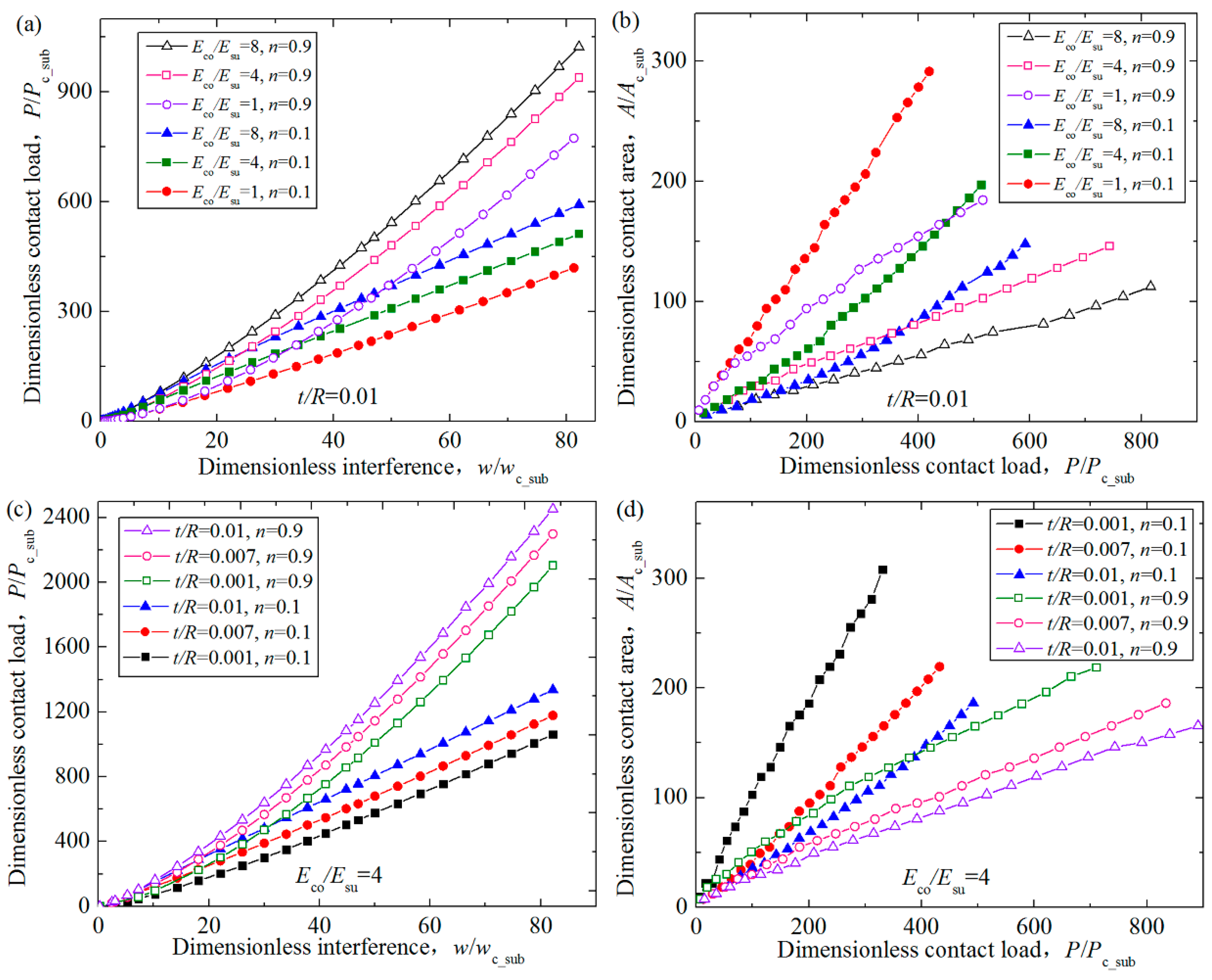 Materials 11 01965 g006