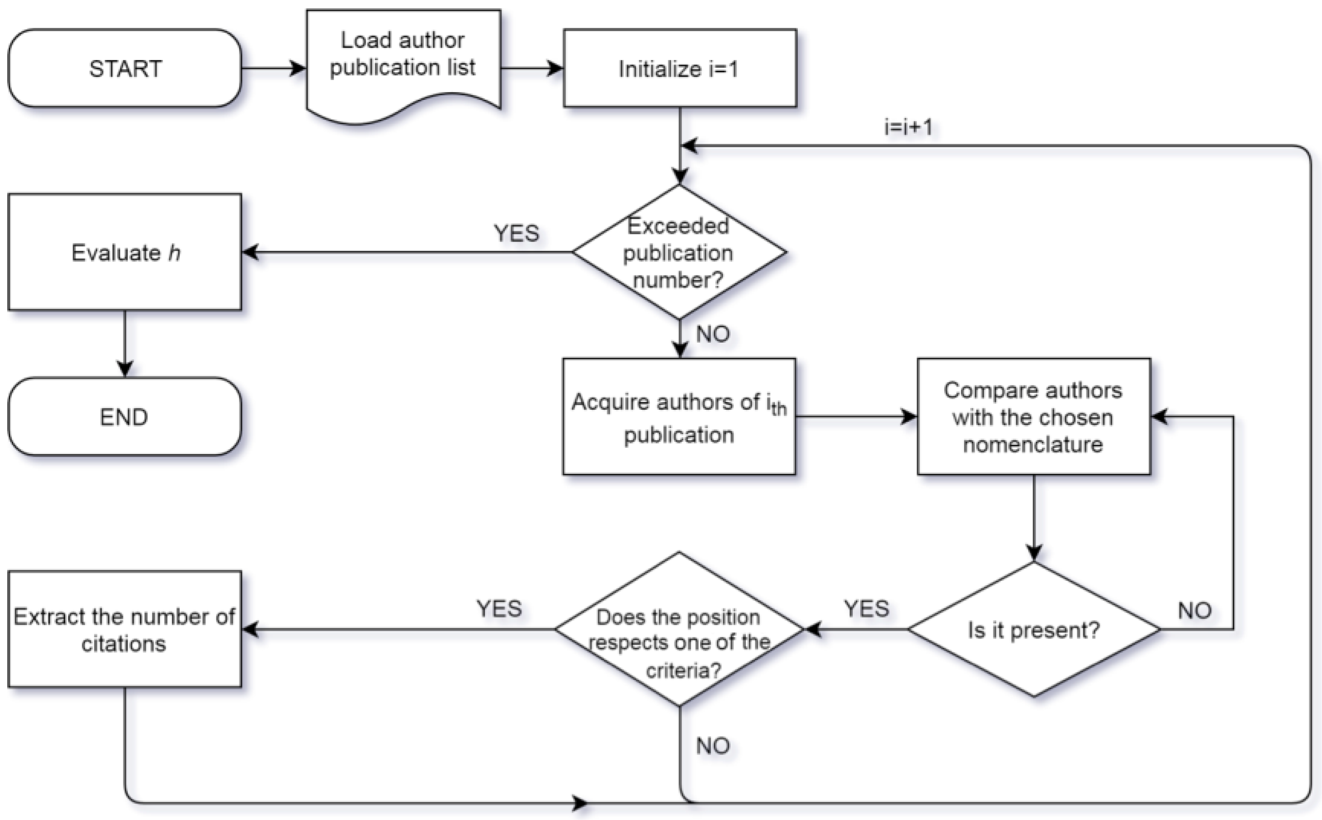 Materials 11 01967 g001 Materials 11 01967 g001
