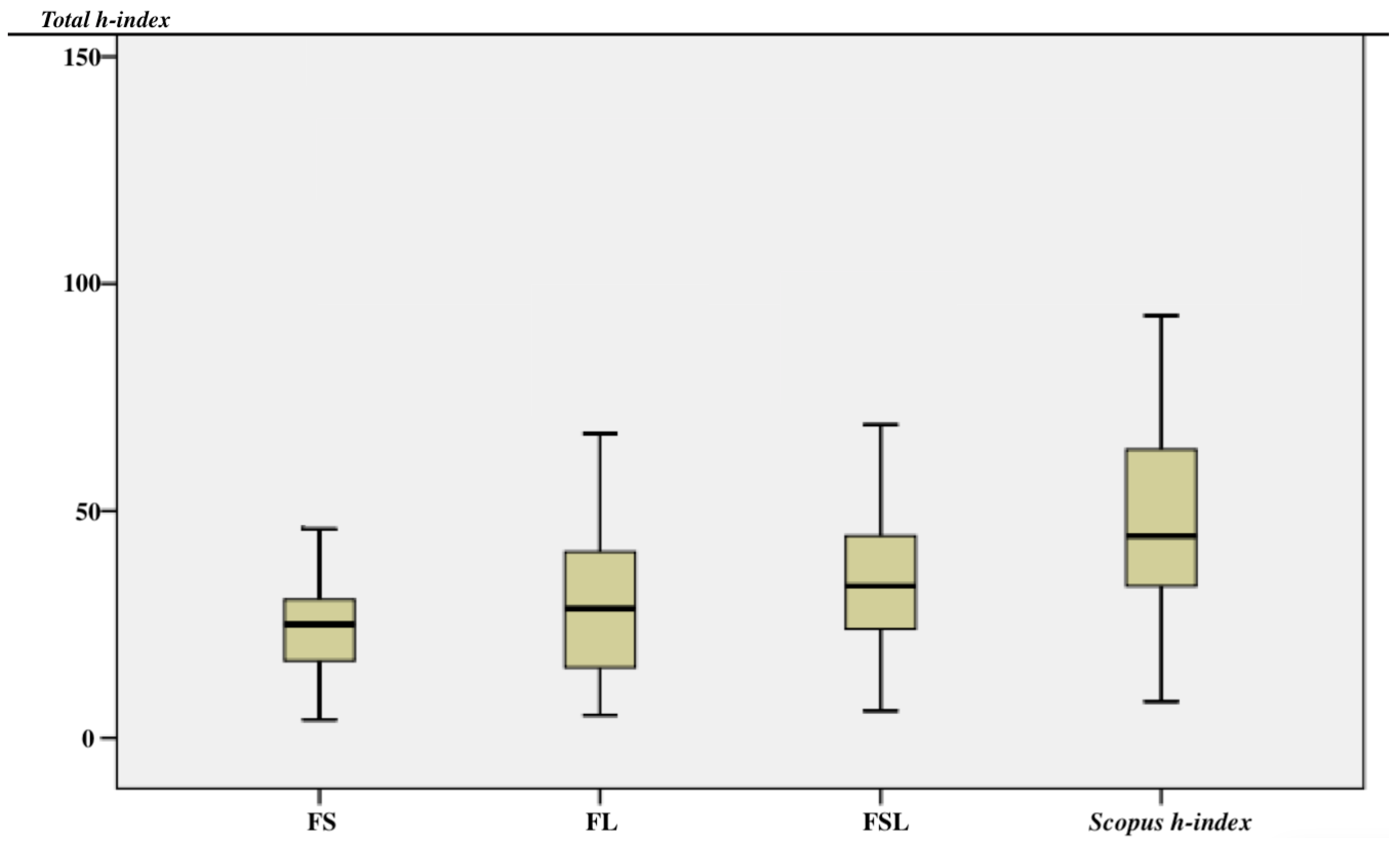 Materials 11 01967 g002 Materials 11 01967 g002