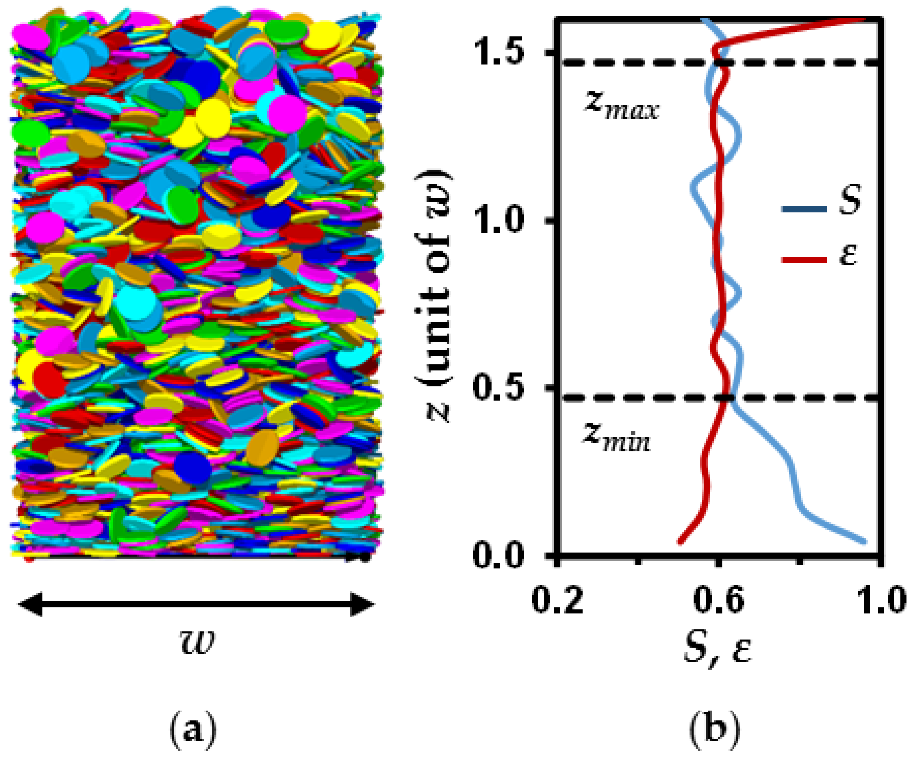 Materials 11 01972 g001 Materials 11 01972 g001