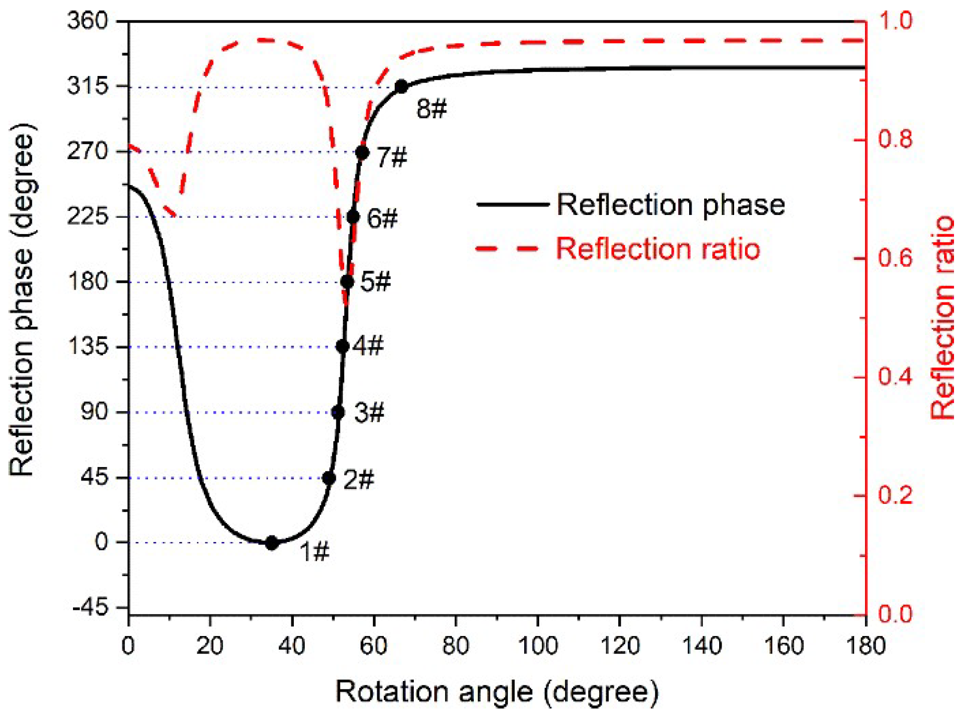 Materials 11 01976 g002 Materials 11 01976 g002