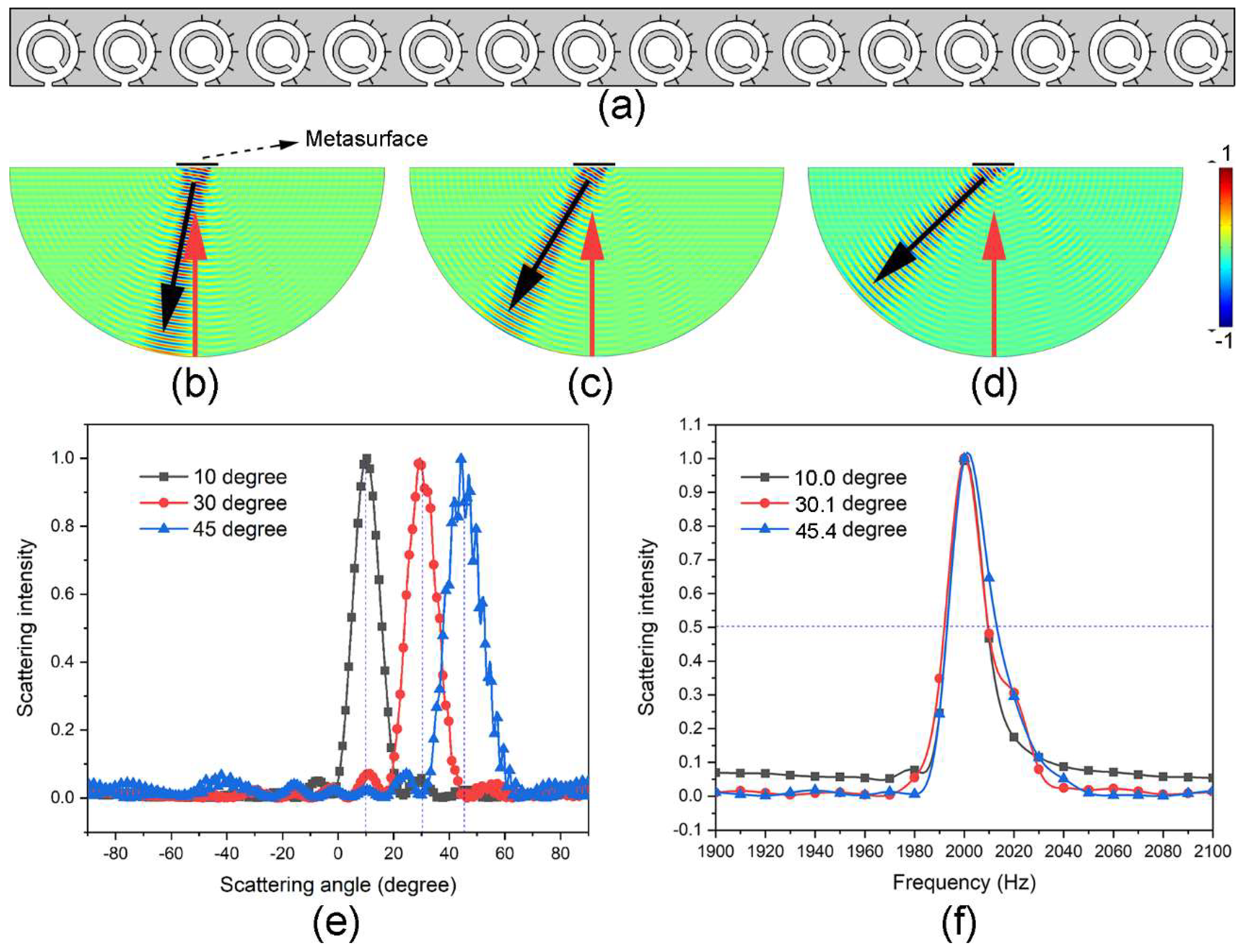 Materials 11 01976 g004 Materials 11 01976 g004