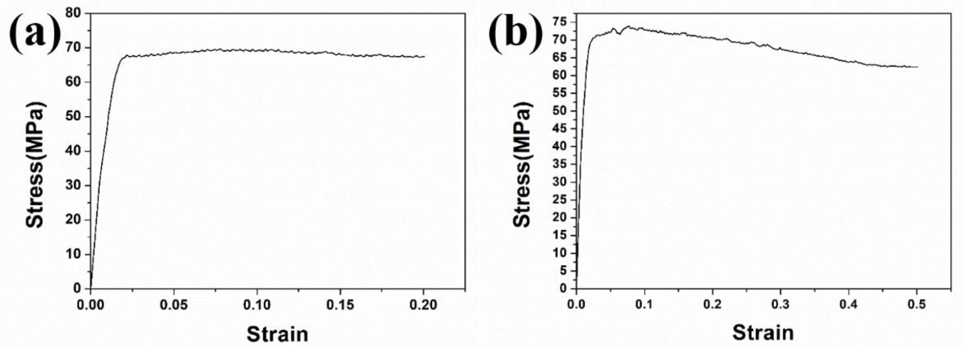 Materials 11 01978 g001